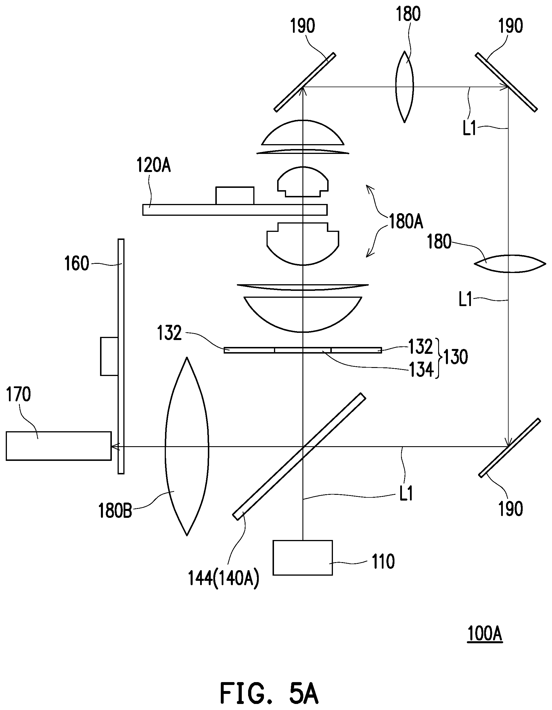 Patent US11782334 Figure 5 – Illumination system and projection apparatus