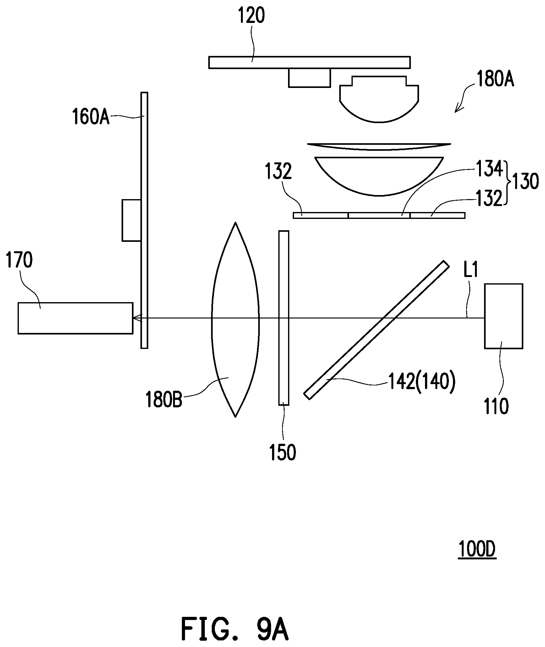 Patent US11782334 Figure 12 – Illumination system and projection apparatus