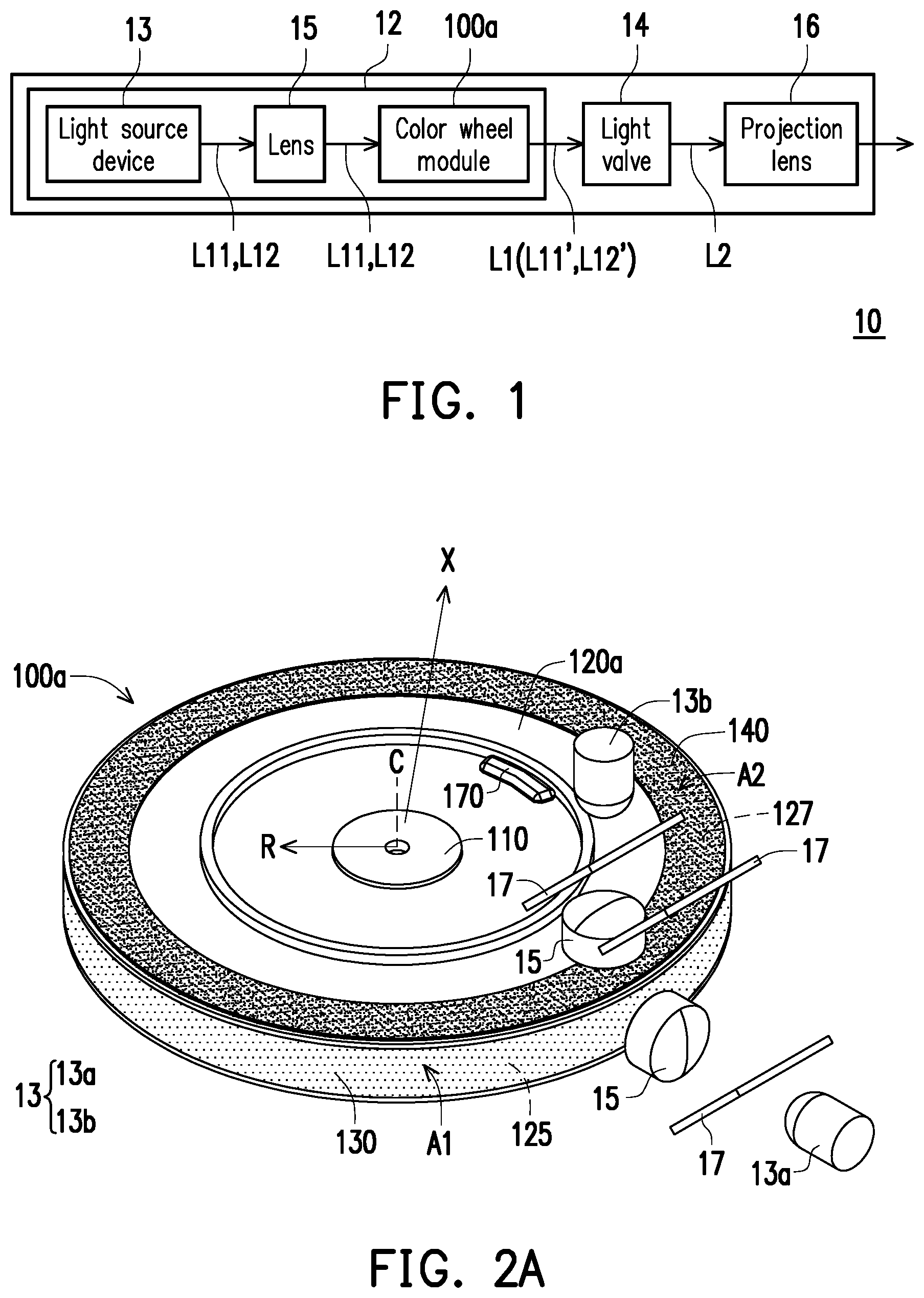 Patent US11782335 Figure 1 – Color wheel module and projection device