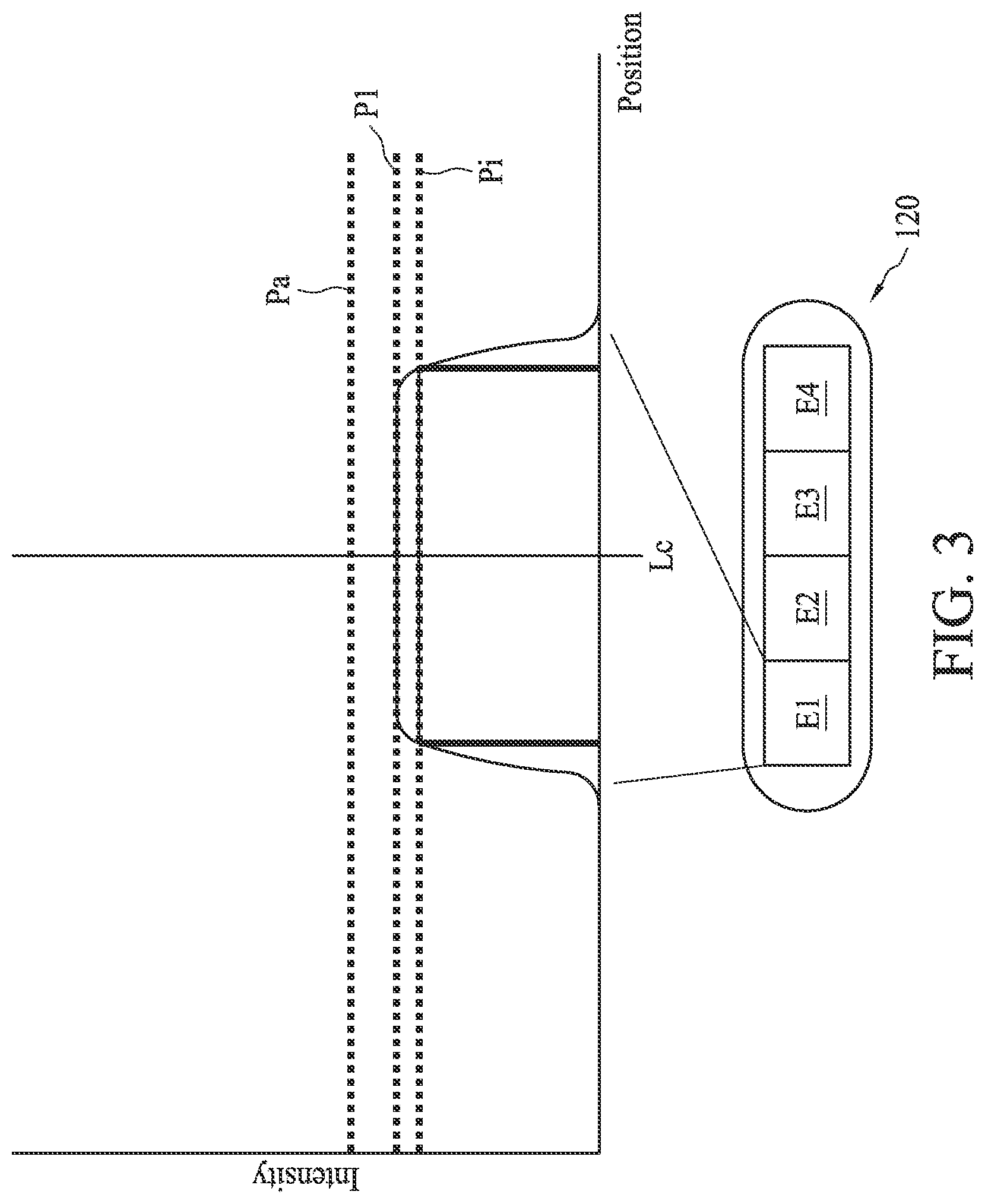 Patent US11782338 Figure 10 – EUV photomask and manufacturing method of the same