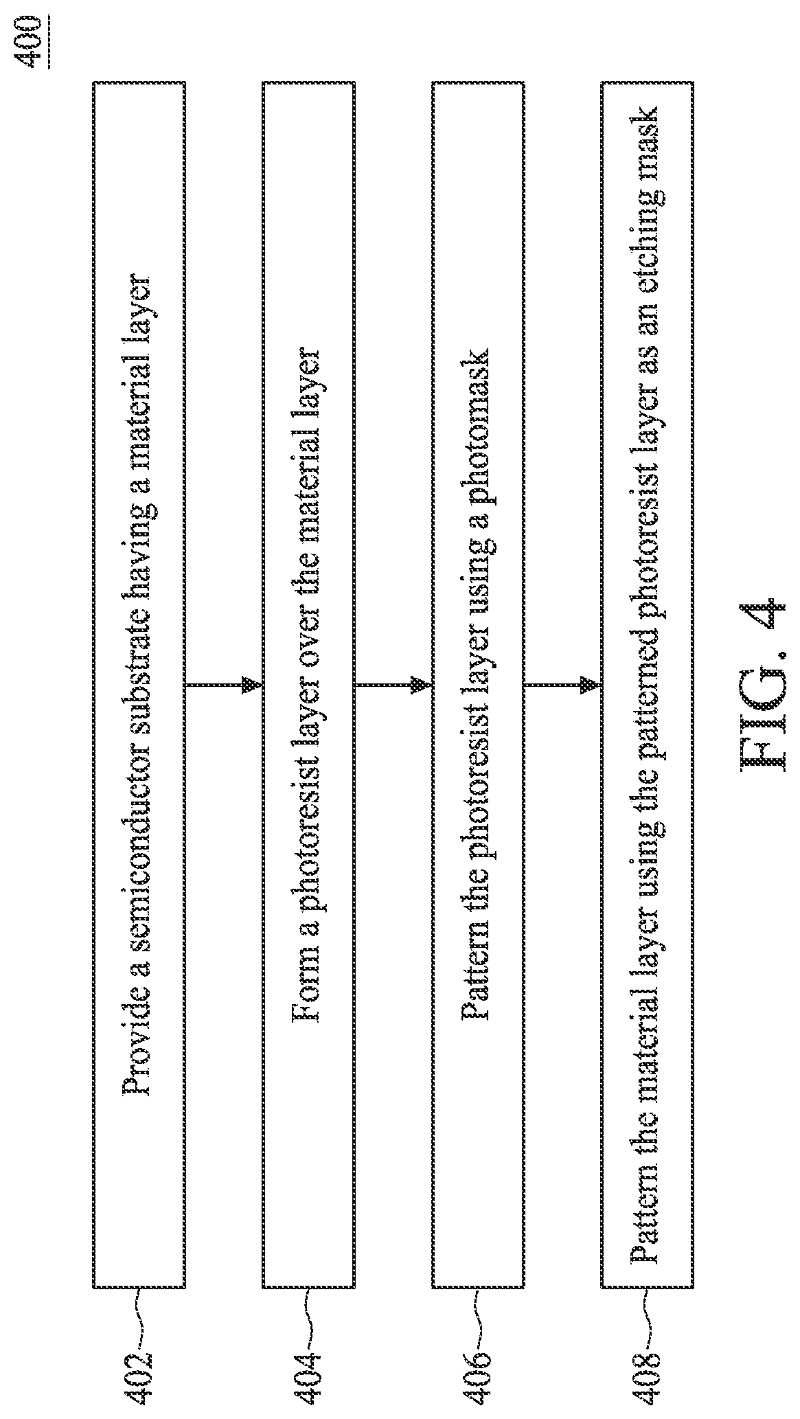 Patent US11782338 Figure 11 – EUV photomask and manufacturing method of the same