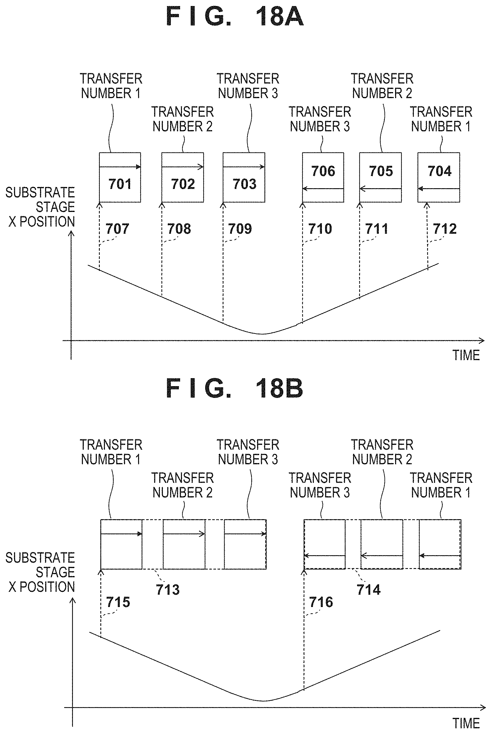 Patent US11782341 Figure 18 – Imprint apparatus and article manufacturing method