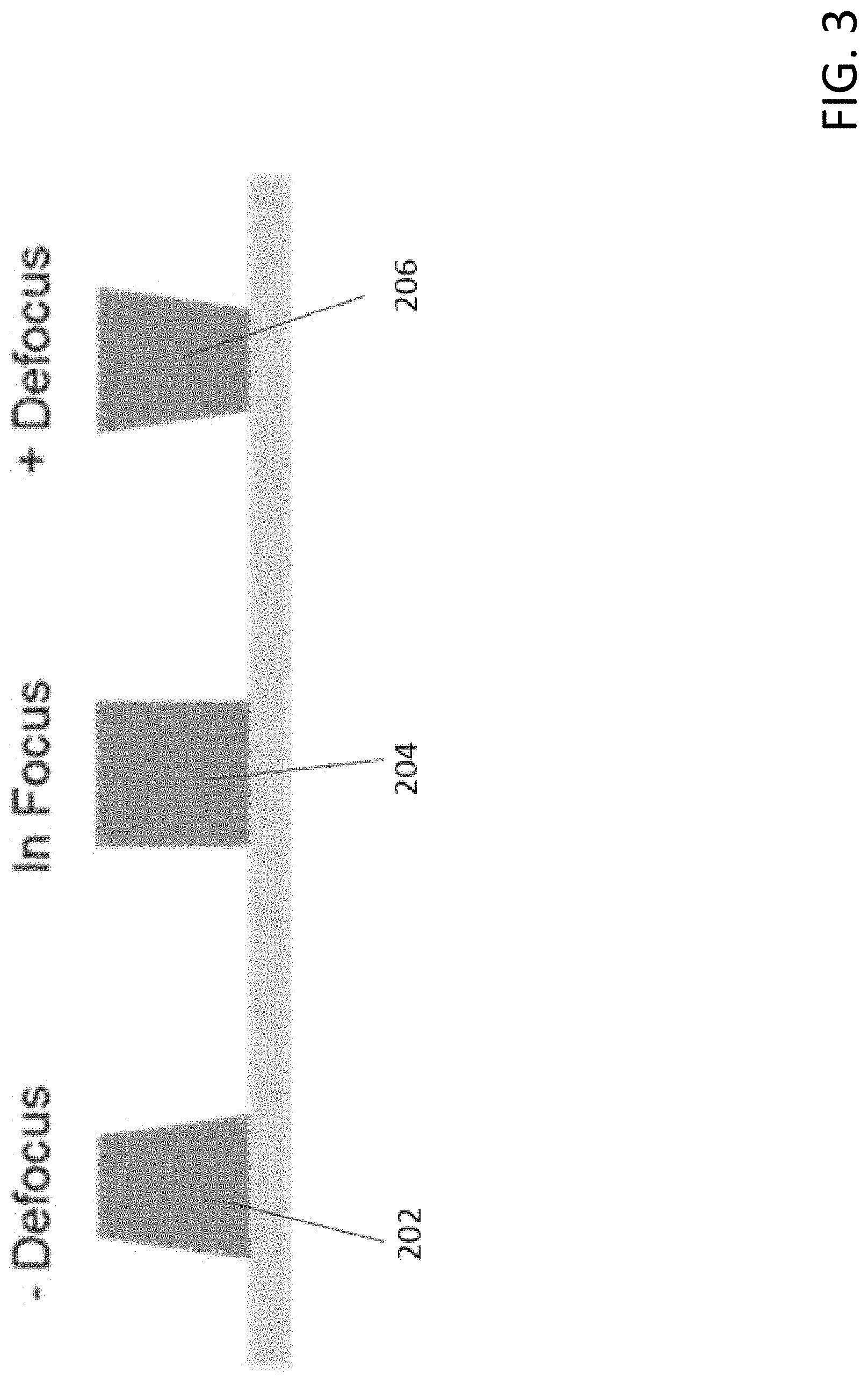 Patent US11782346 Figure 3 – Method of patterning a substrate using a sidewall spacer etch mask