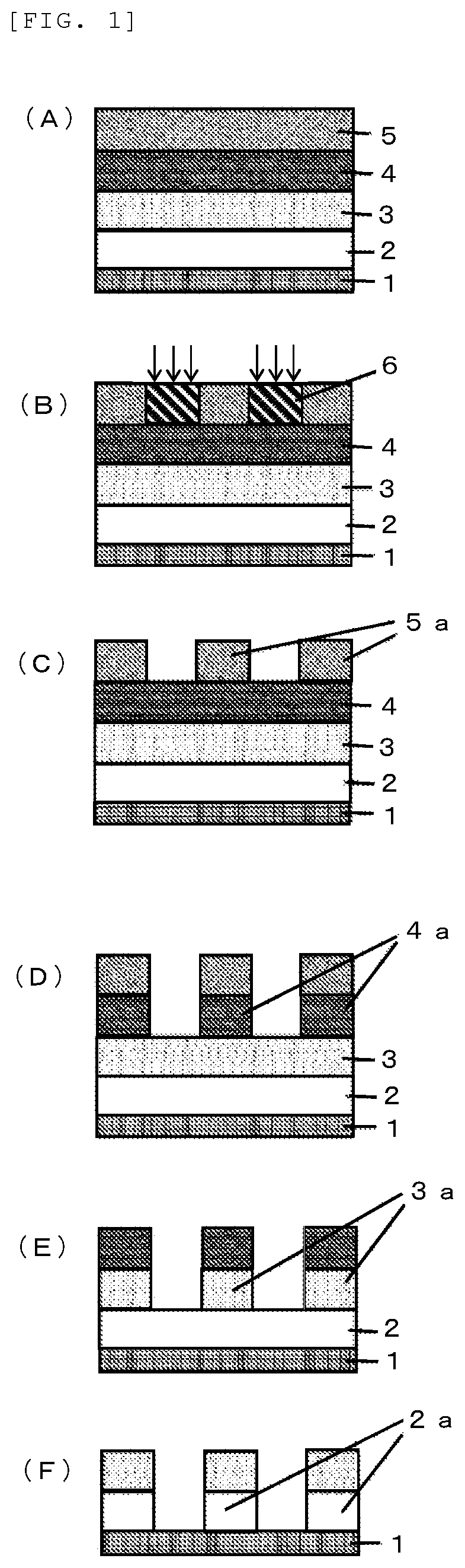 Patent US11782347 Figure 1 – Composition for forming organic film, patterning process, and polymer