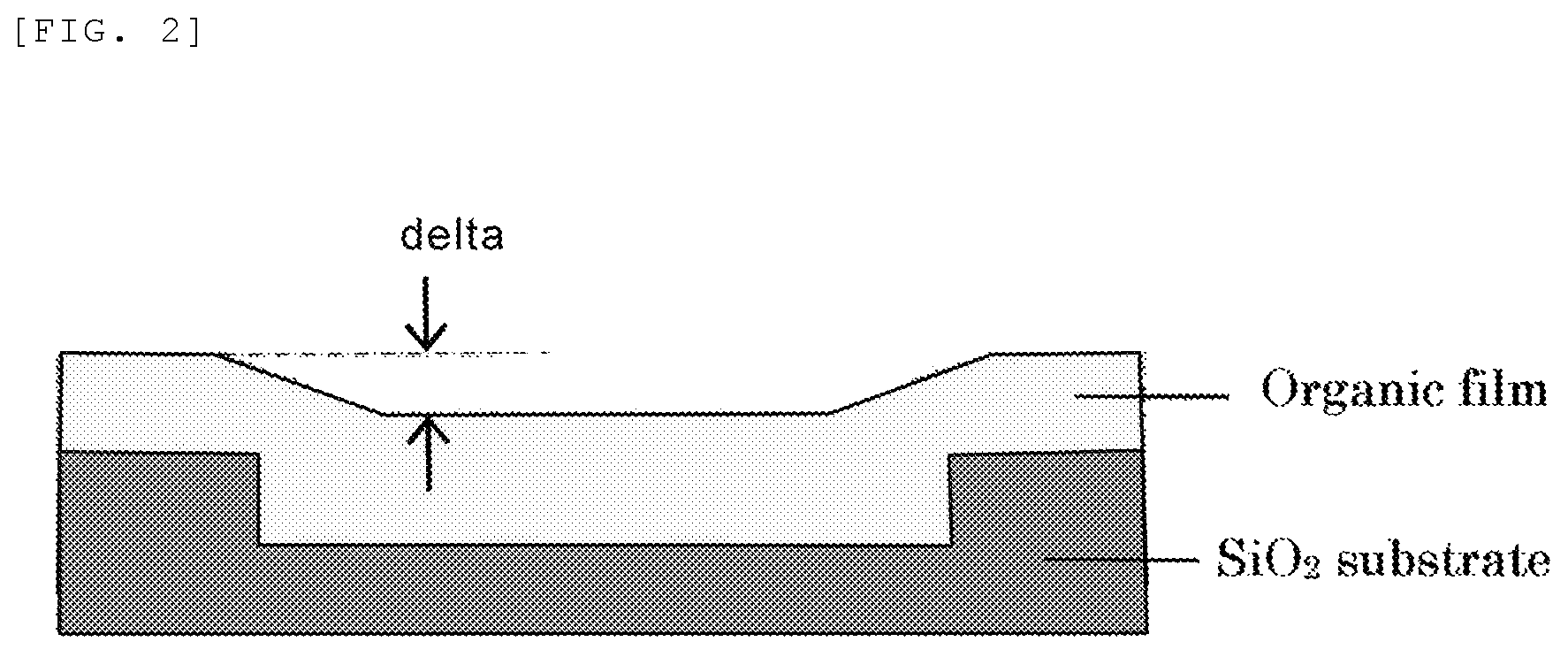 Patent US11782347 Figure 2 – Composition for forming organic film, patterning process, and polymer
