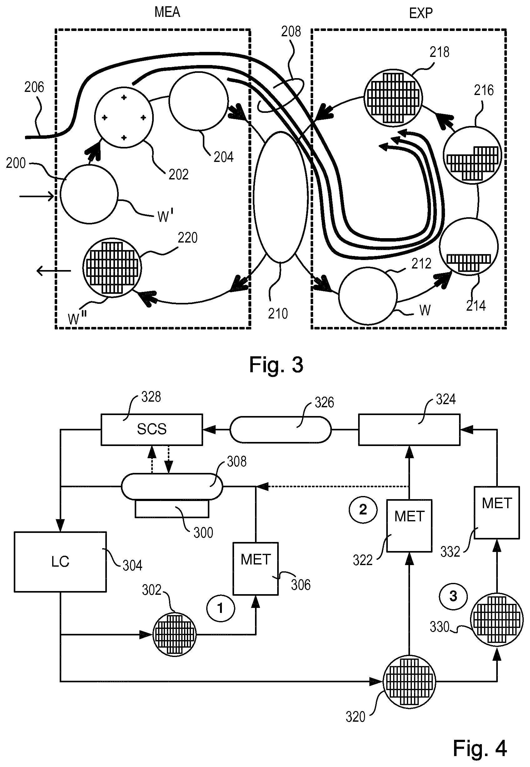 Patent US11782349 Figure 2 – Methods of determining corrections for a patterning process, device manufacturing method, control system for a lithographic apparatus and lithographic apparatus