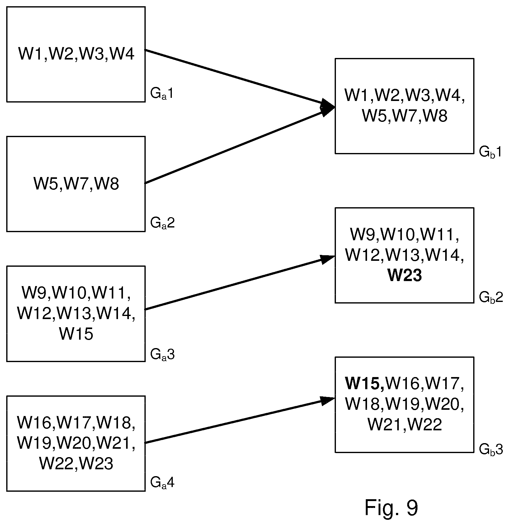 Patent US11782349 Figure 5 – Methods of determining corrections for a patterning process, device manufacturing method, control system for a lithographic apparatus and lithographic apparatus