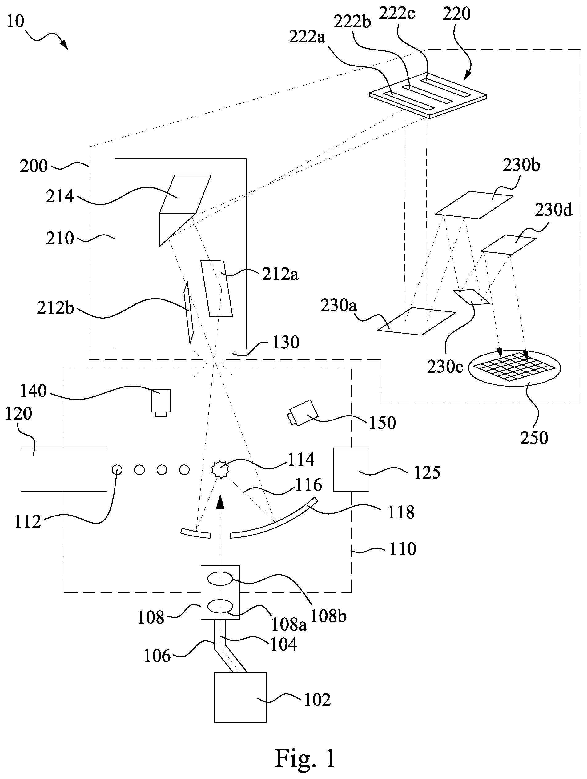 Patent US11782350 Figure 1 – Lithography system and method thereof
