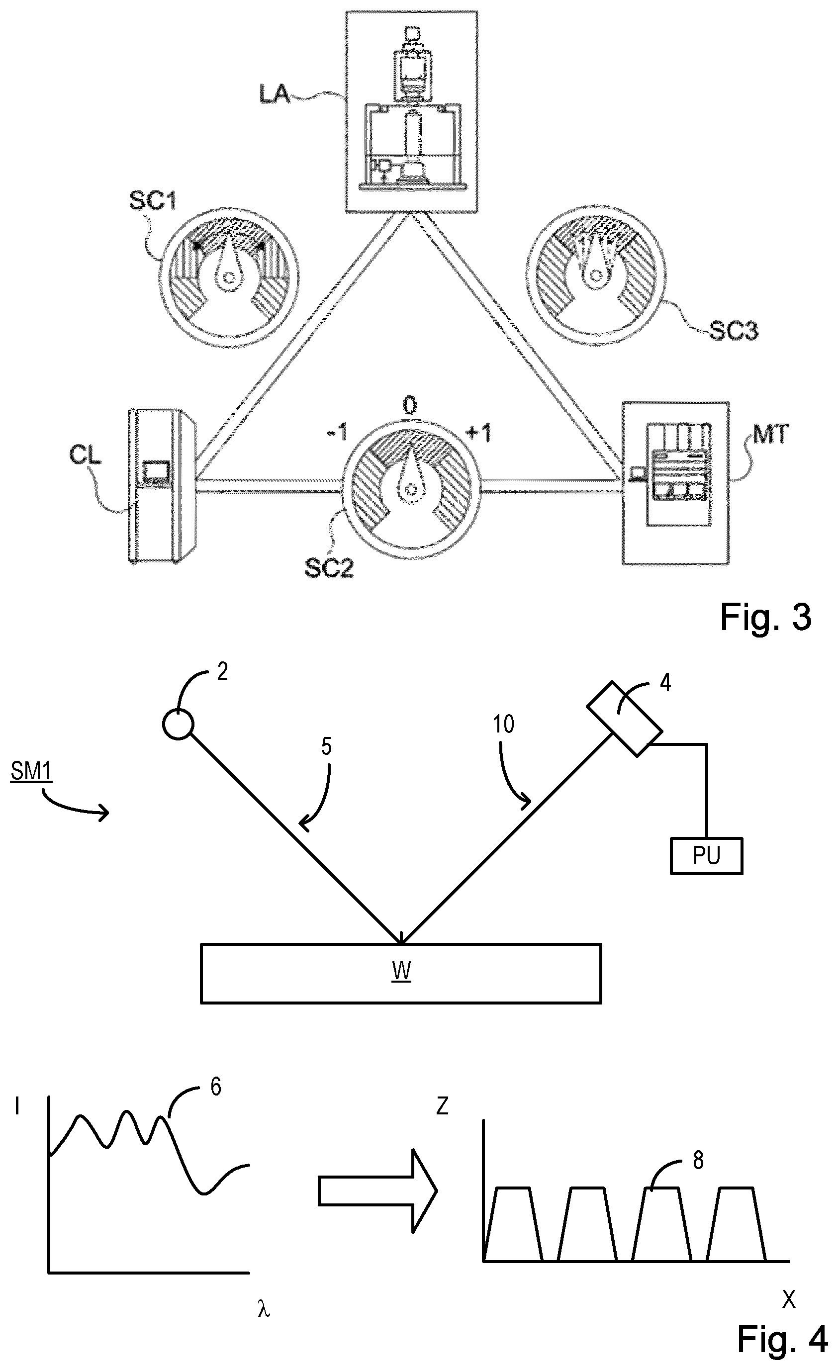Patent US11782351 Figure 2 – Metrology device and detection apparatus therefor