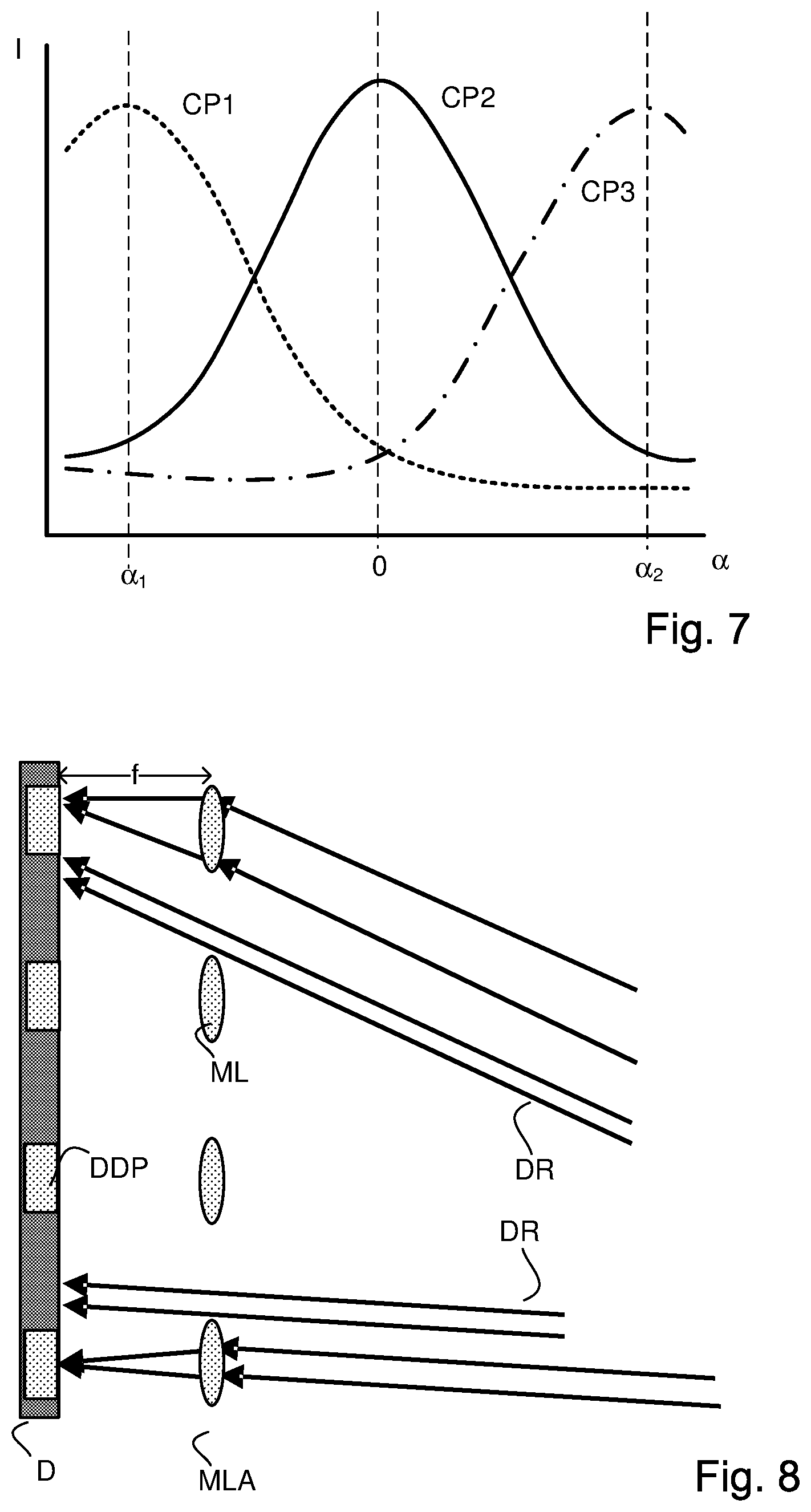 Patent US11782351 Figure 4 – Metrology device and detection apparatus therefor