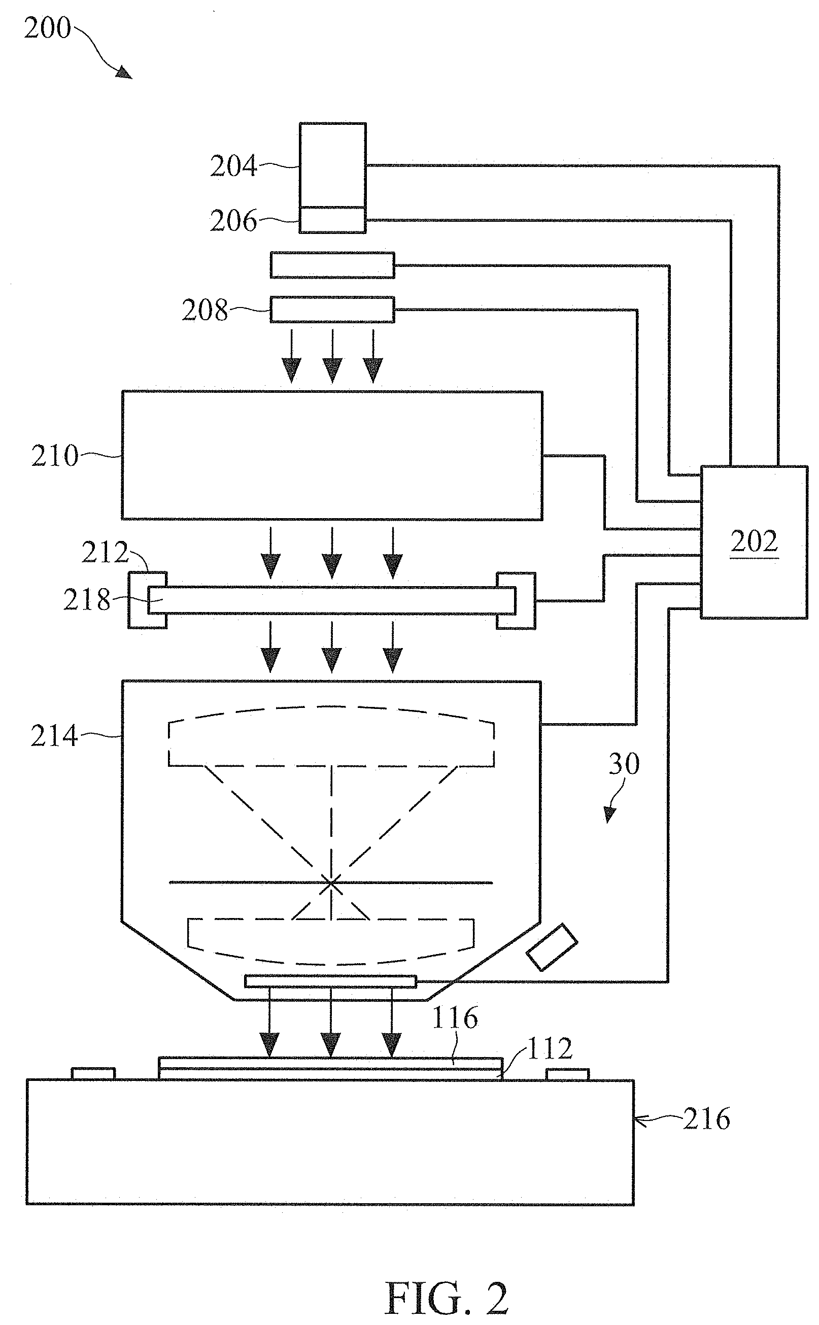 Patent US11782352 Figure 2 – Lithography process monitoring method