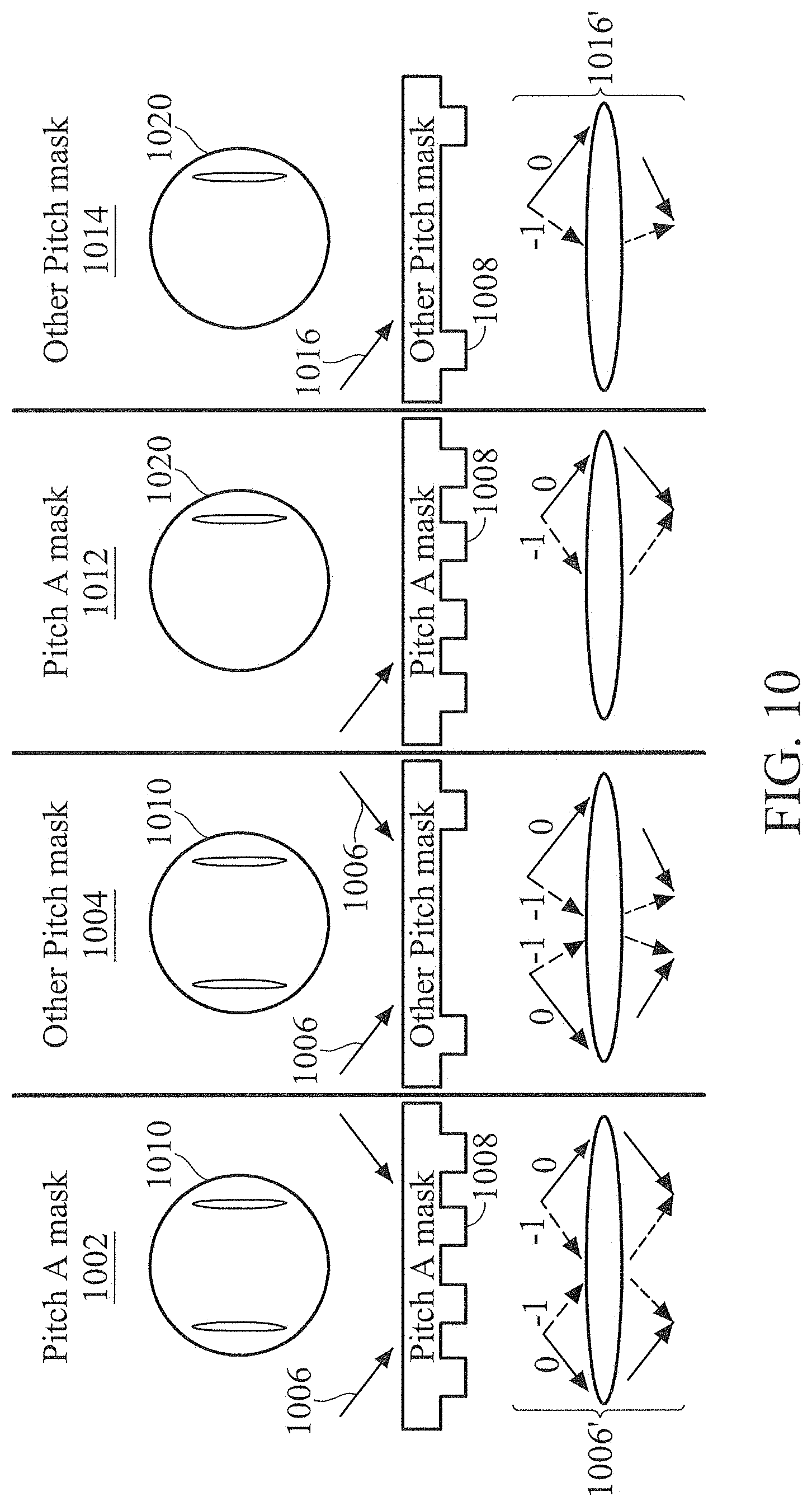 Patent US11782352 Figure 10 – Lithography process monitoring method