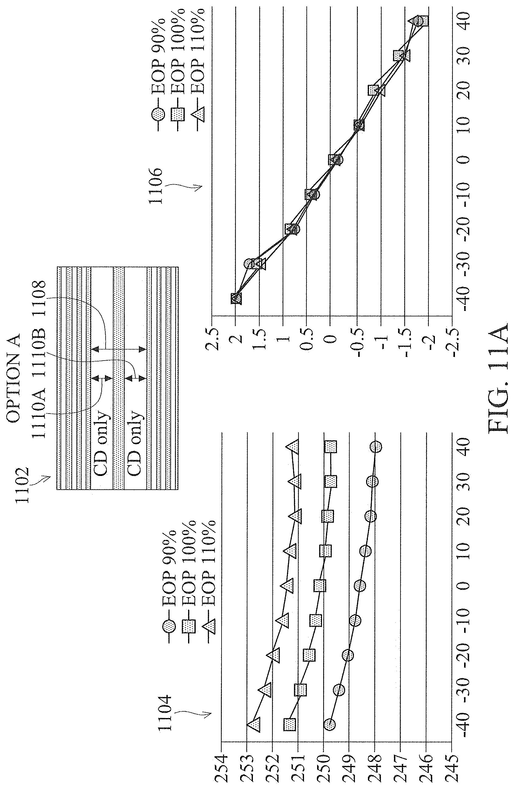 Patent US11782352 Figure 11 – Lithography process monitoring method