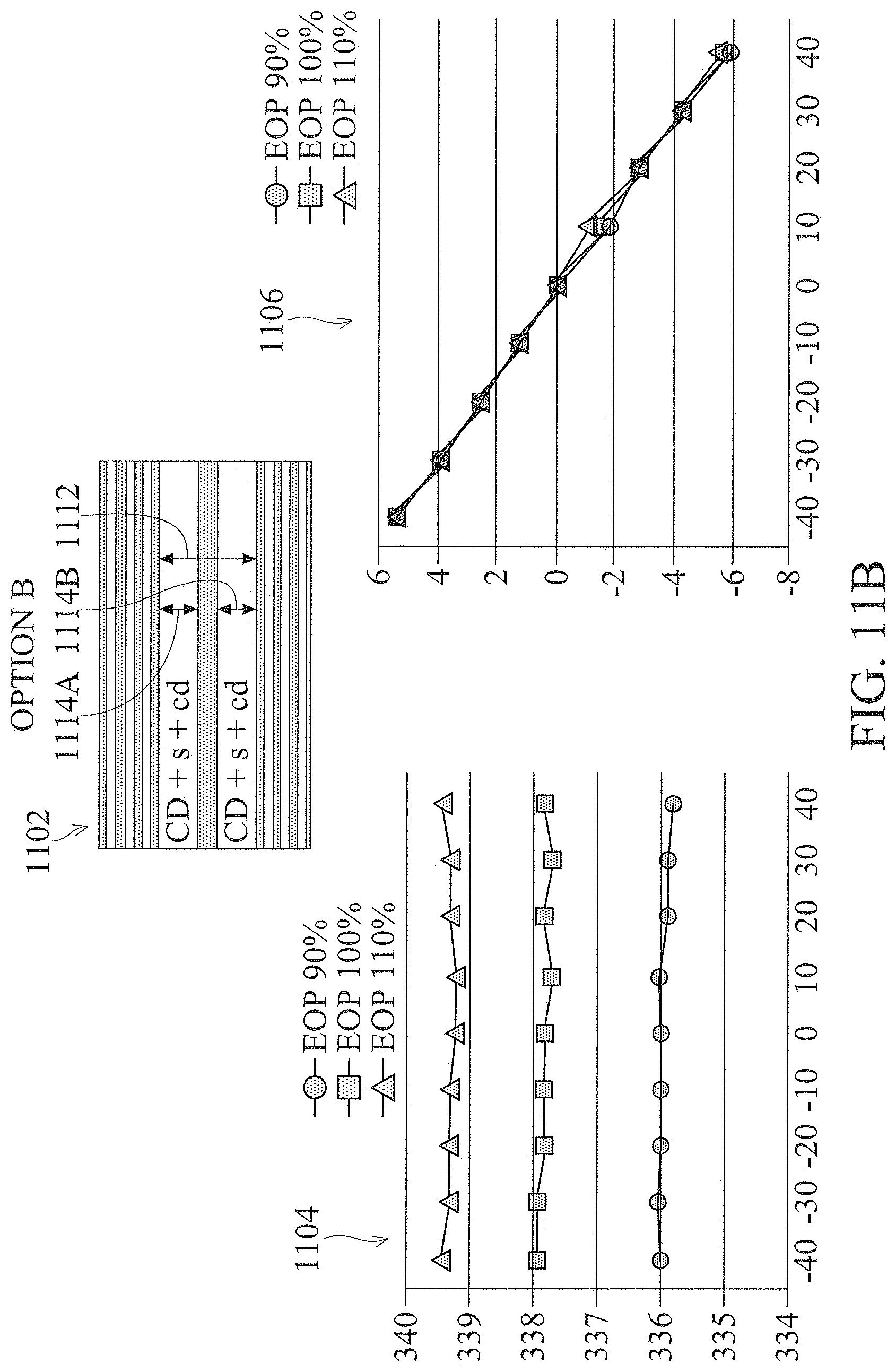 Patent US11782352 Figure 12 – Lithography process monitoring method