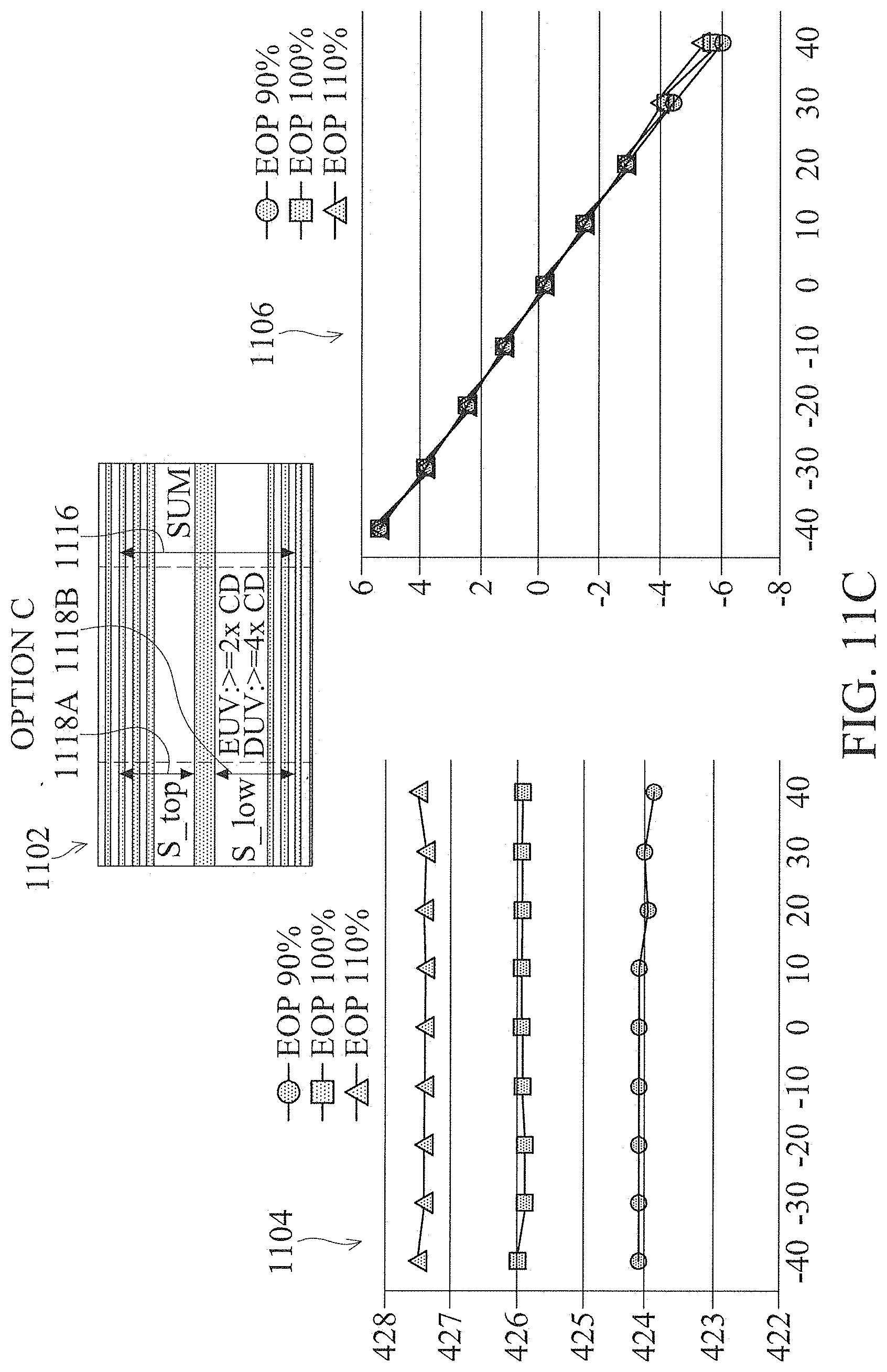 Patent US11782352 Figure 13 – Lithography process monitoring method