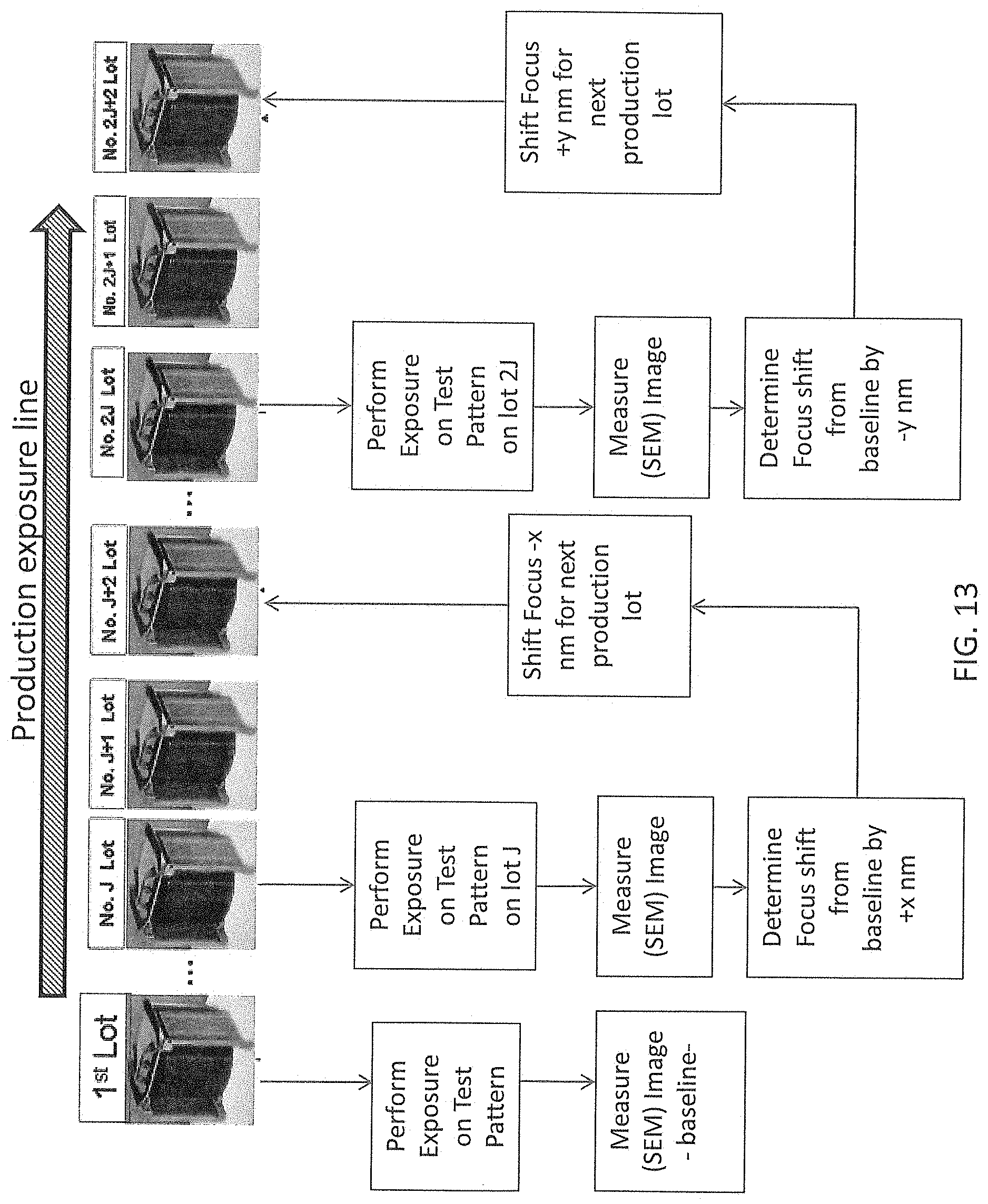 Patent US11782352 Figure 15 – Lithography process monitoring method