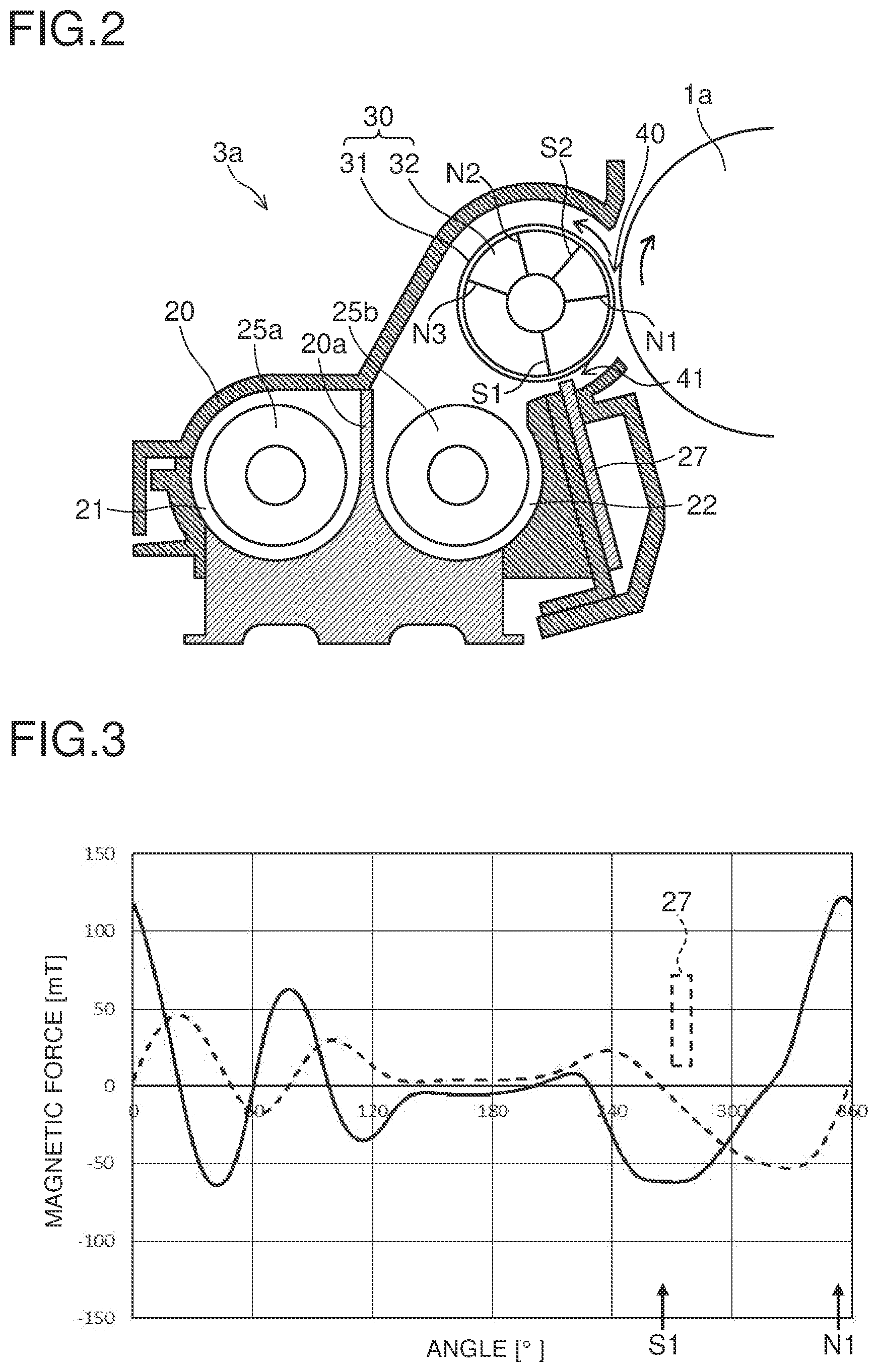 Patent US11782357 Figure 2 – Developing device and image forming apparatus including the same