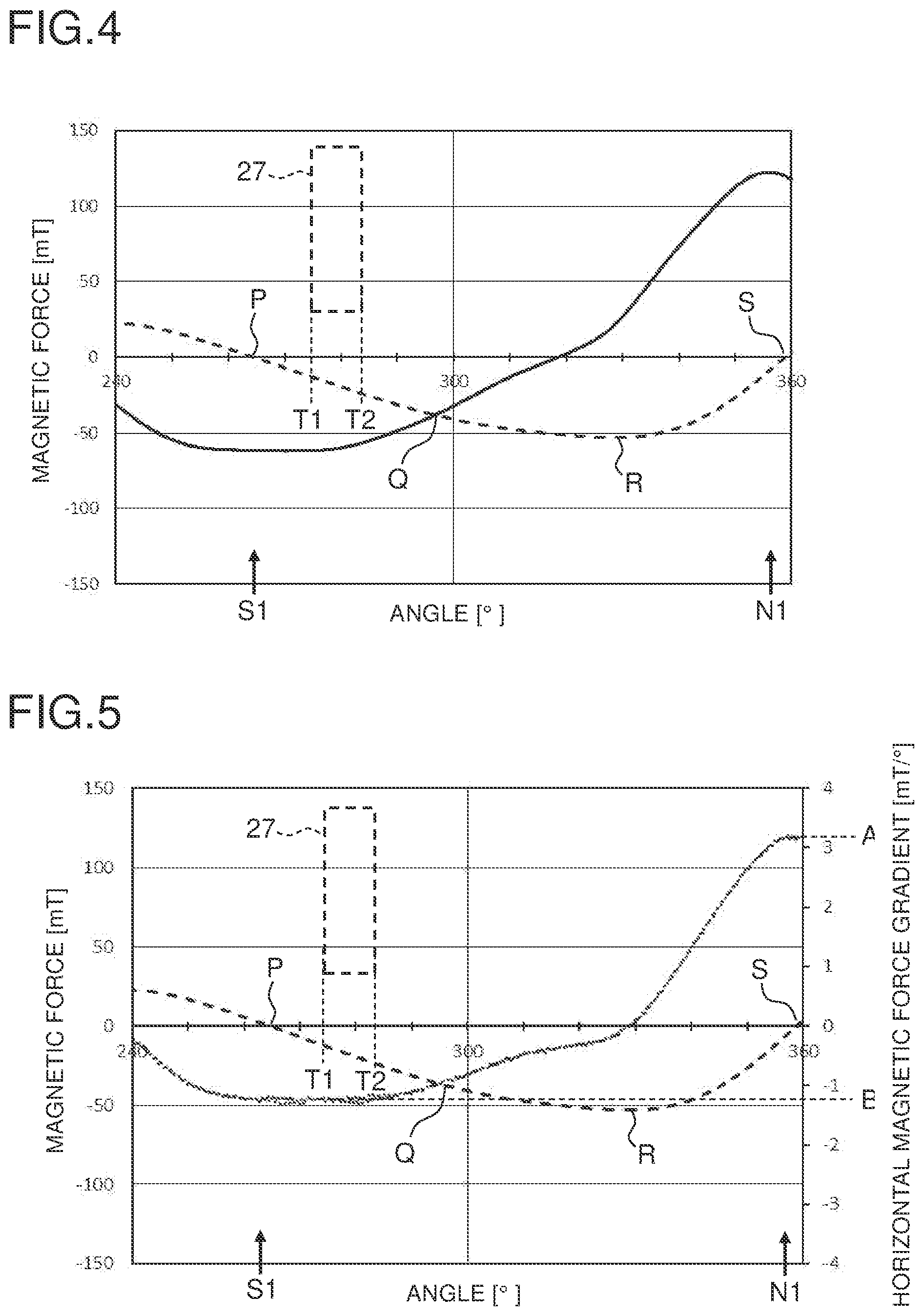 Patent US11782357 Figure 3 – Developing device and image forming apparatus including the same