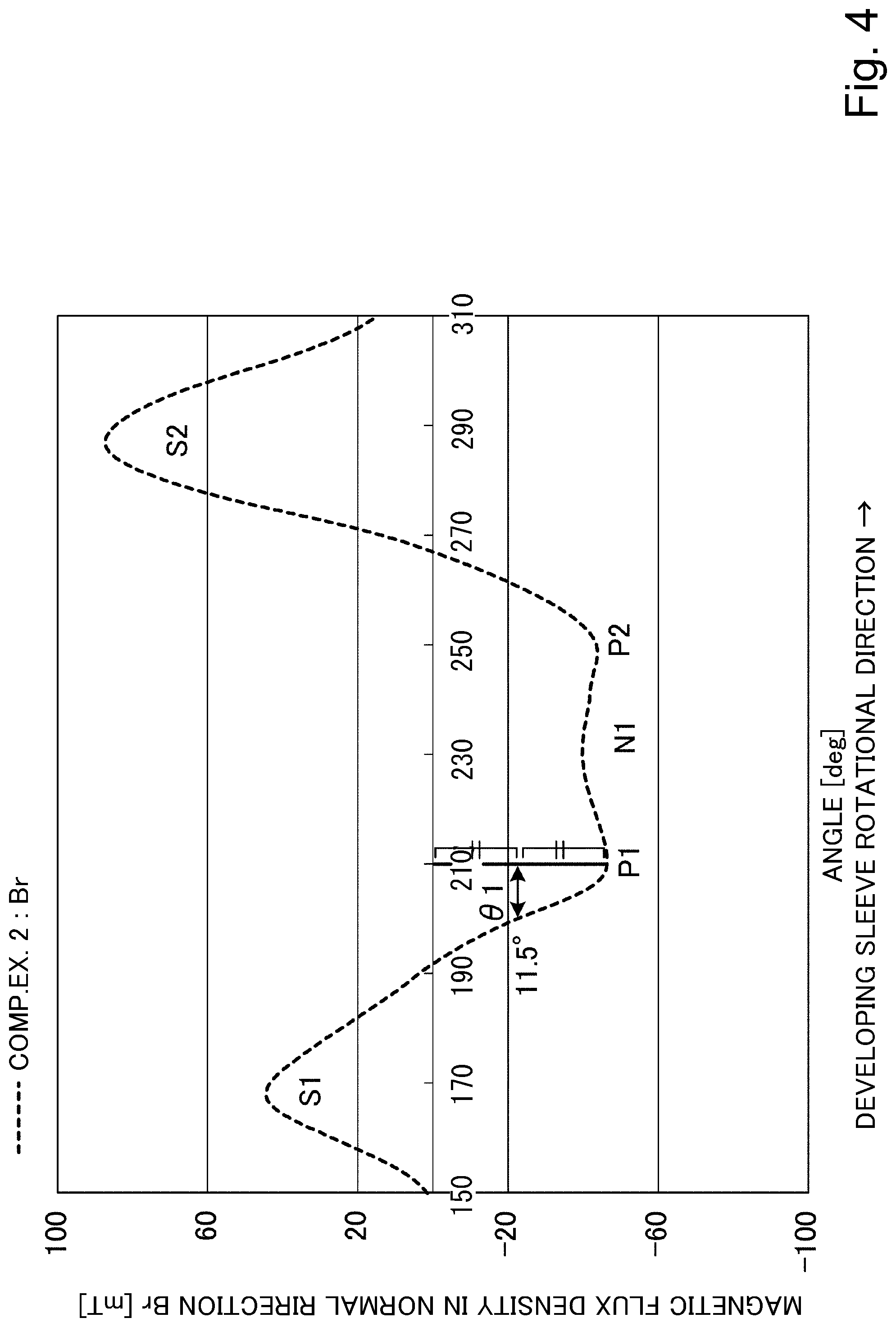 Patent US11782362 Figure 4 – Developing device
