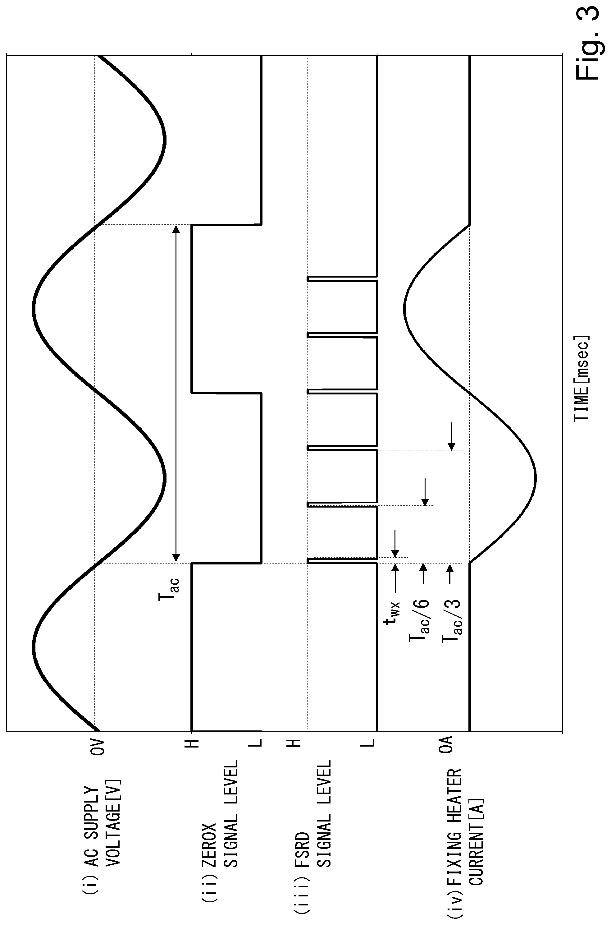 Patent US11782364 Figure 3 – Image forming apparatus with heat fixing device powered by bidirectional thyristor