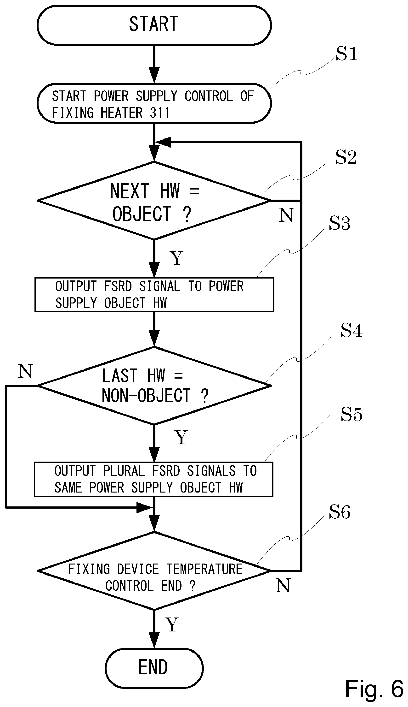 Patent US11782364 Figure 6 – Image forming apparatus with heat fixing device powered by bidirectional thyristor