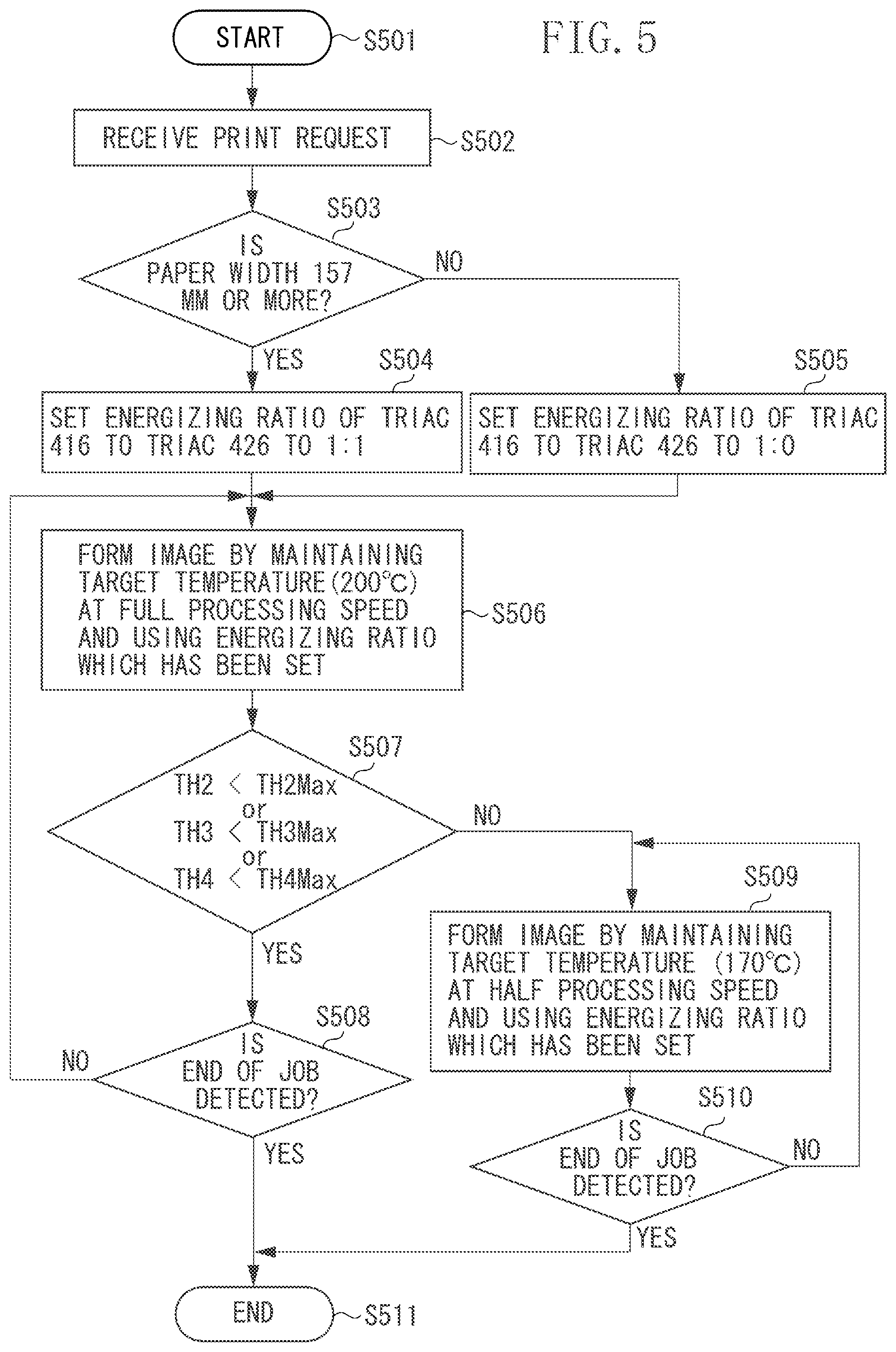 Patent US11782366 Figure 6 – Heater and image heating device mounted with heater