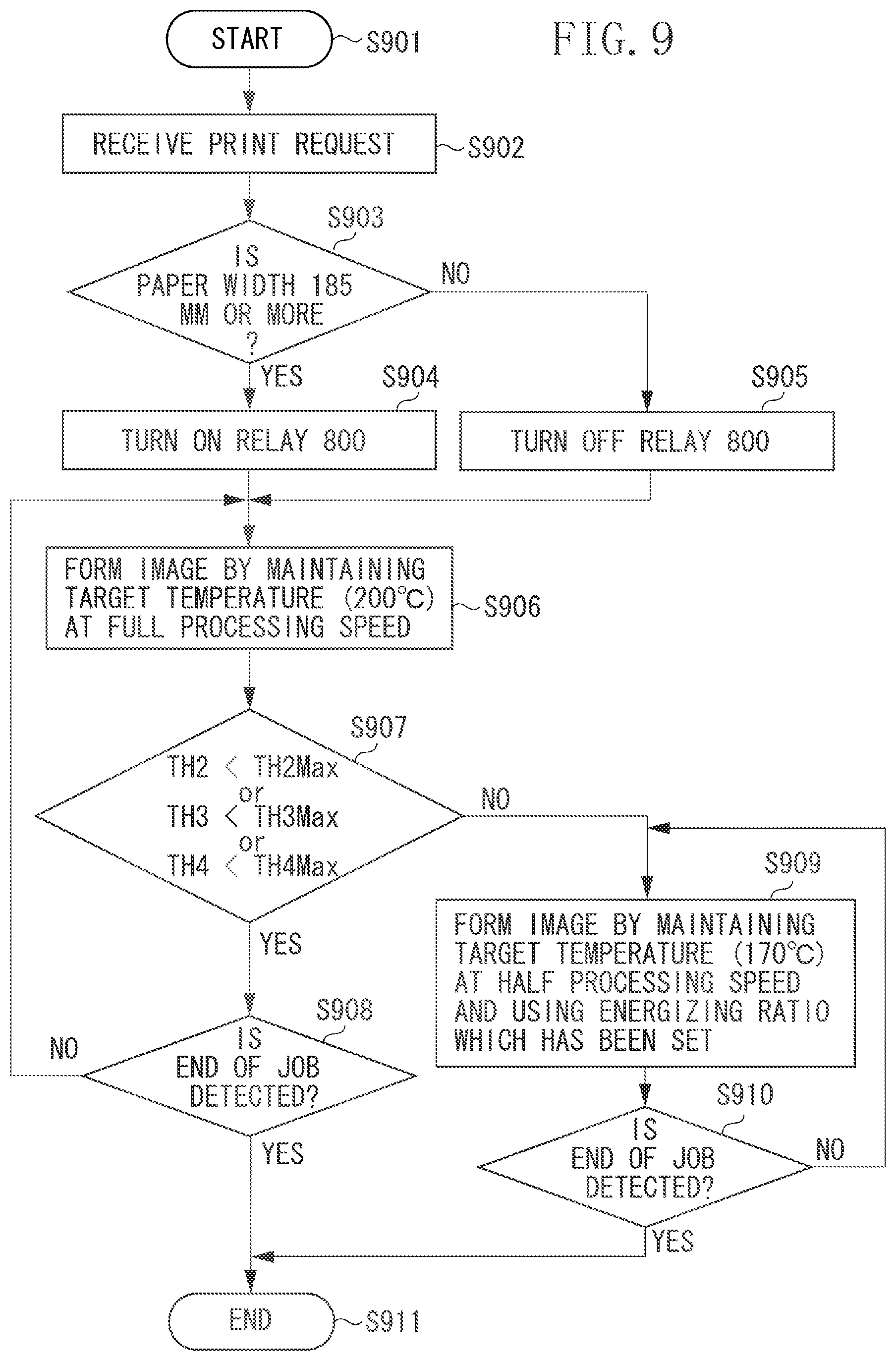 Patent US11782366 Figure 11 – Heater and image heating device mounted with heater