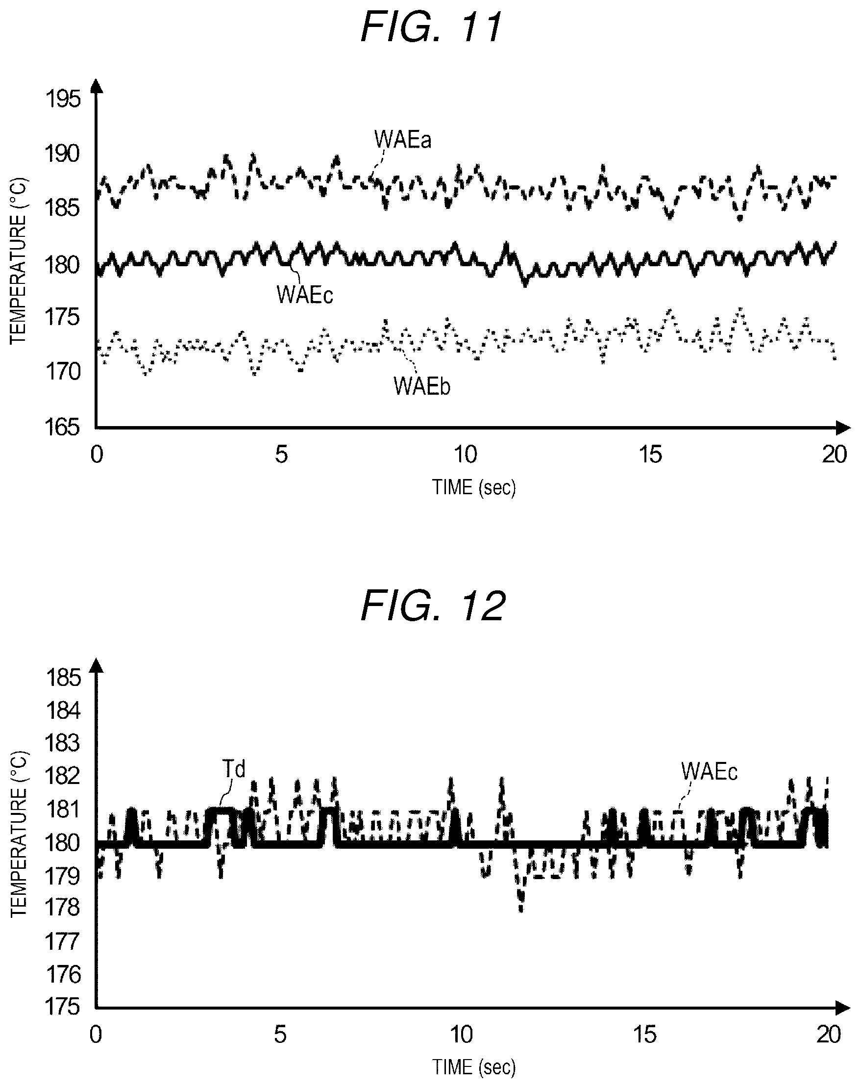 Patent US11782367 Figure 11 – Image forming apparatus having weighted average control with estimated temperature control function