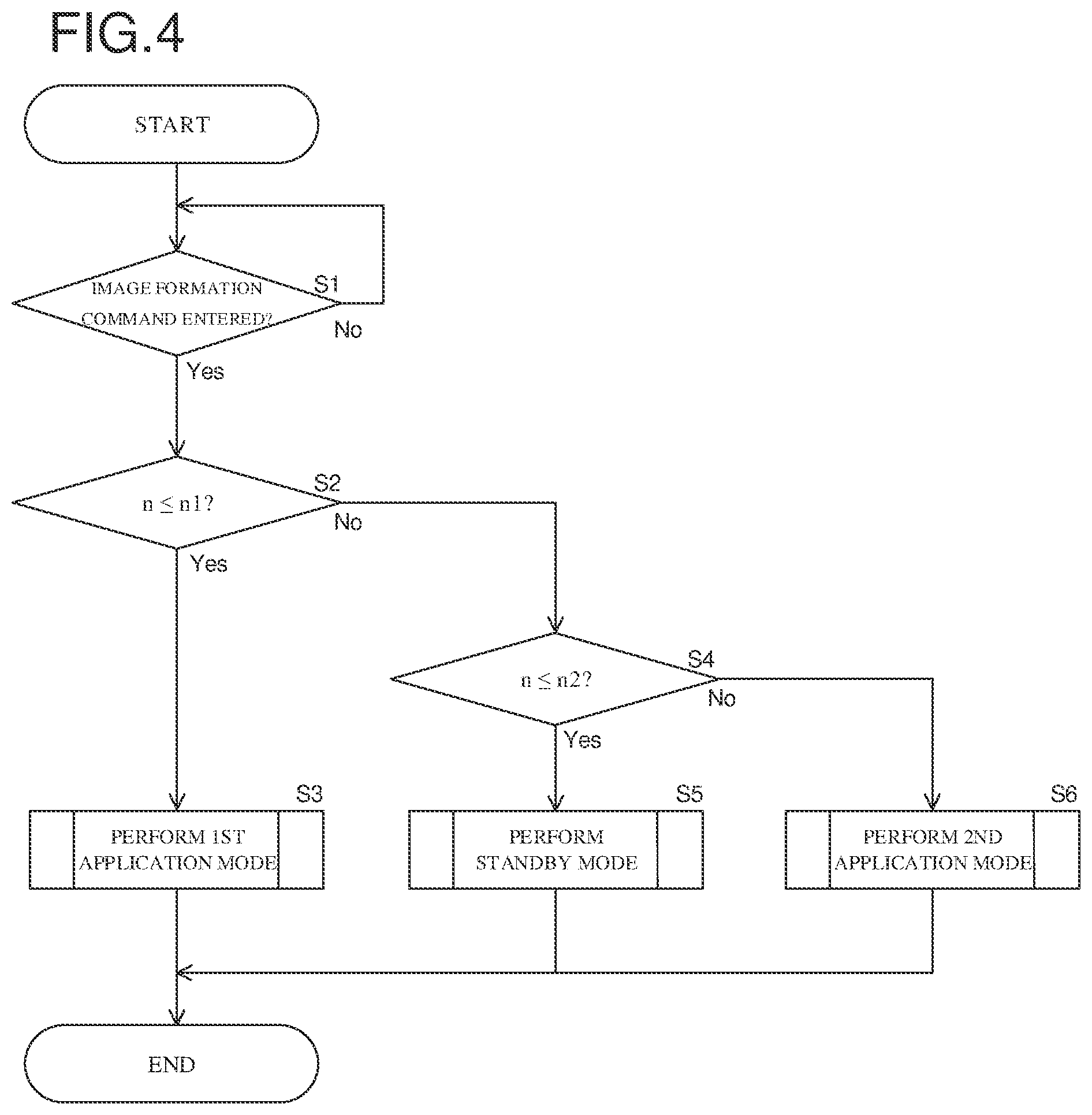 Patent US11782369 Figure 4 – Fixing device and image forming apparatus therewith