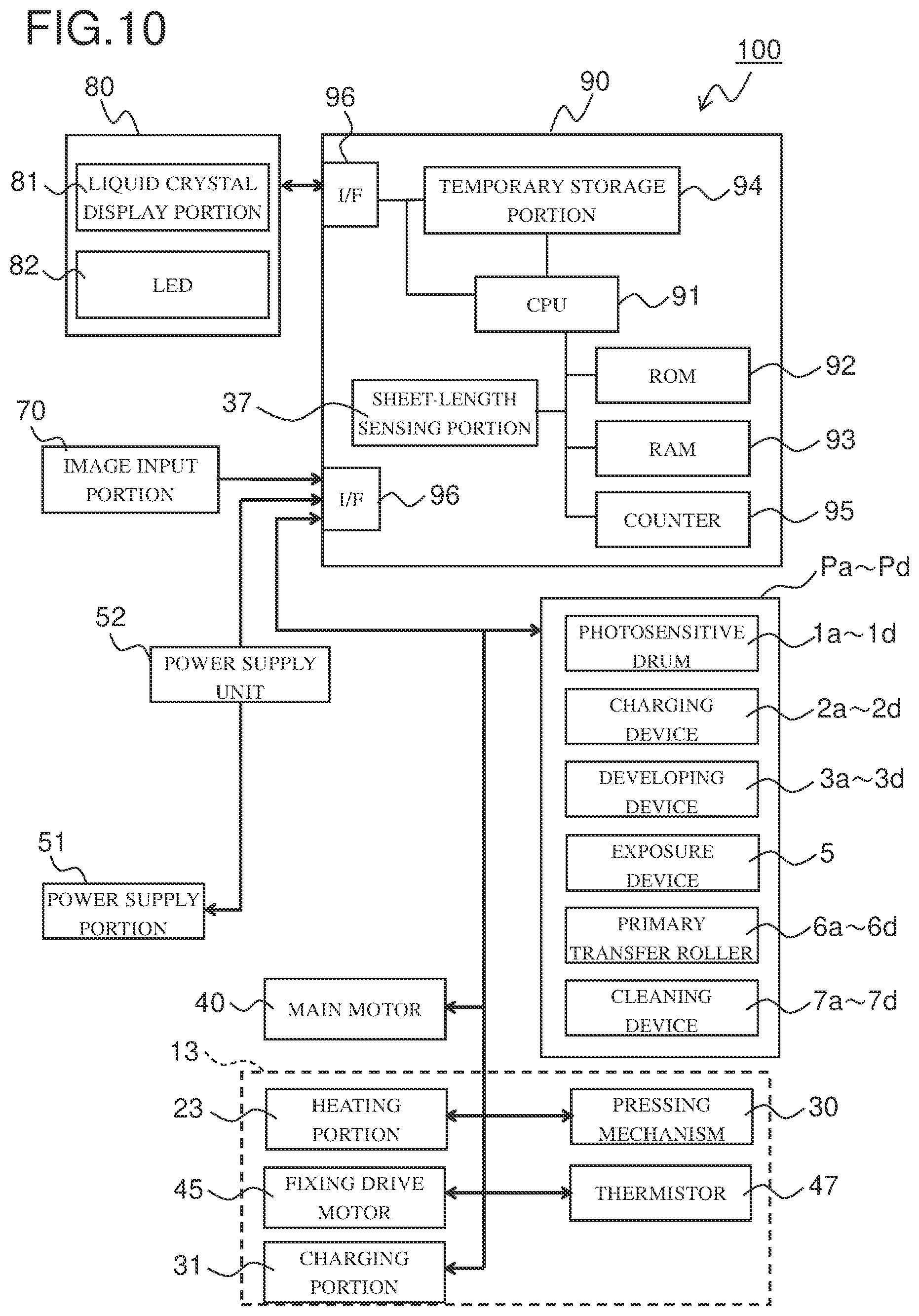 Patent US11782369 Figure 9 – Fixing device and image forming apparatus therewith