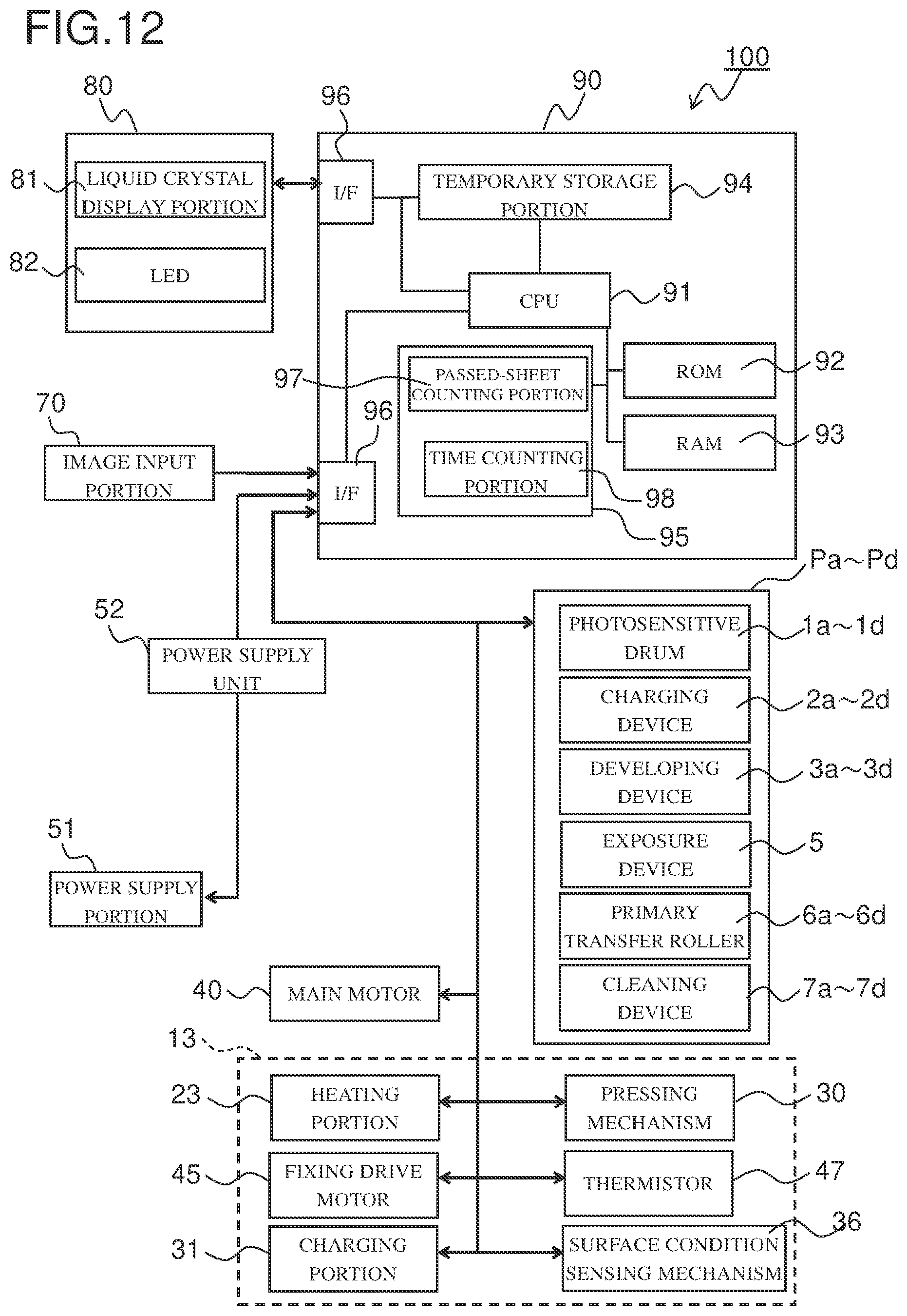 Patent US11782369 Figure 11 – Fixing device and image forming apparatus therewith