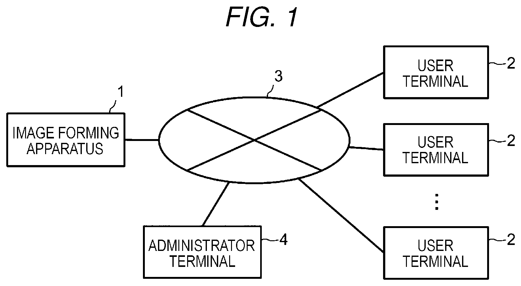 Patent US11782373 Figure 1 – Image forming apparatus with function of preventing secondary infection