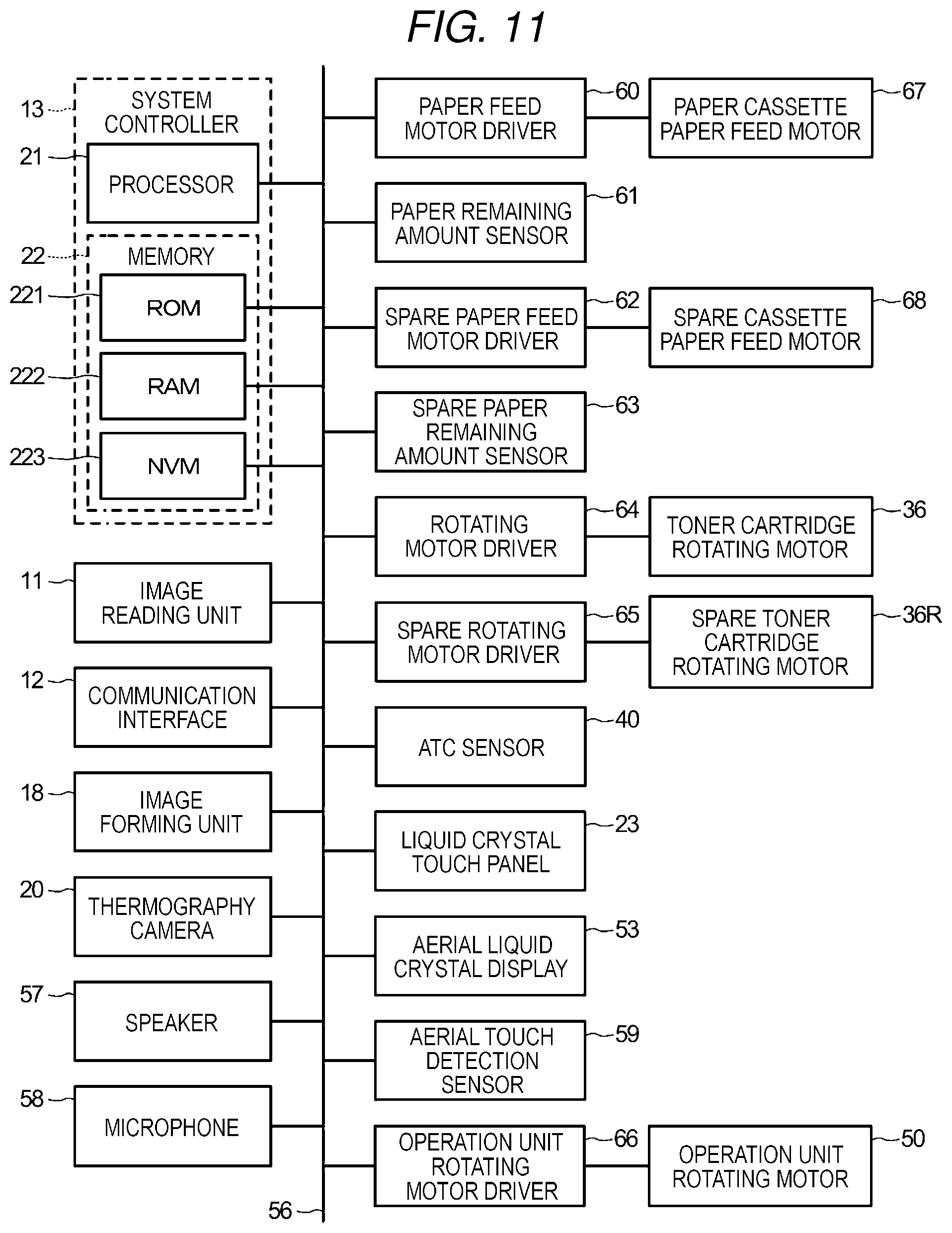 Patent US11782373 Figure 7 – Image forming apparatus with function of preventing secondary infection