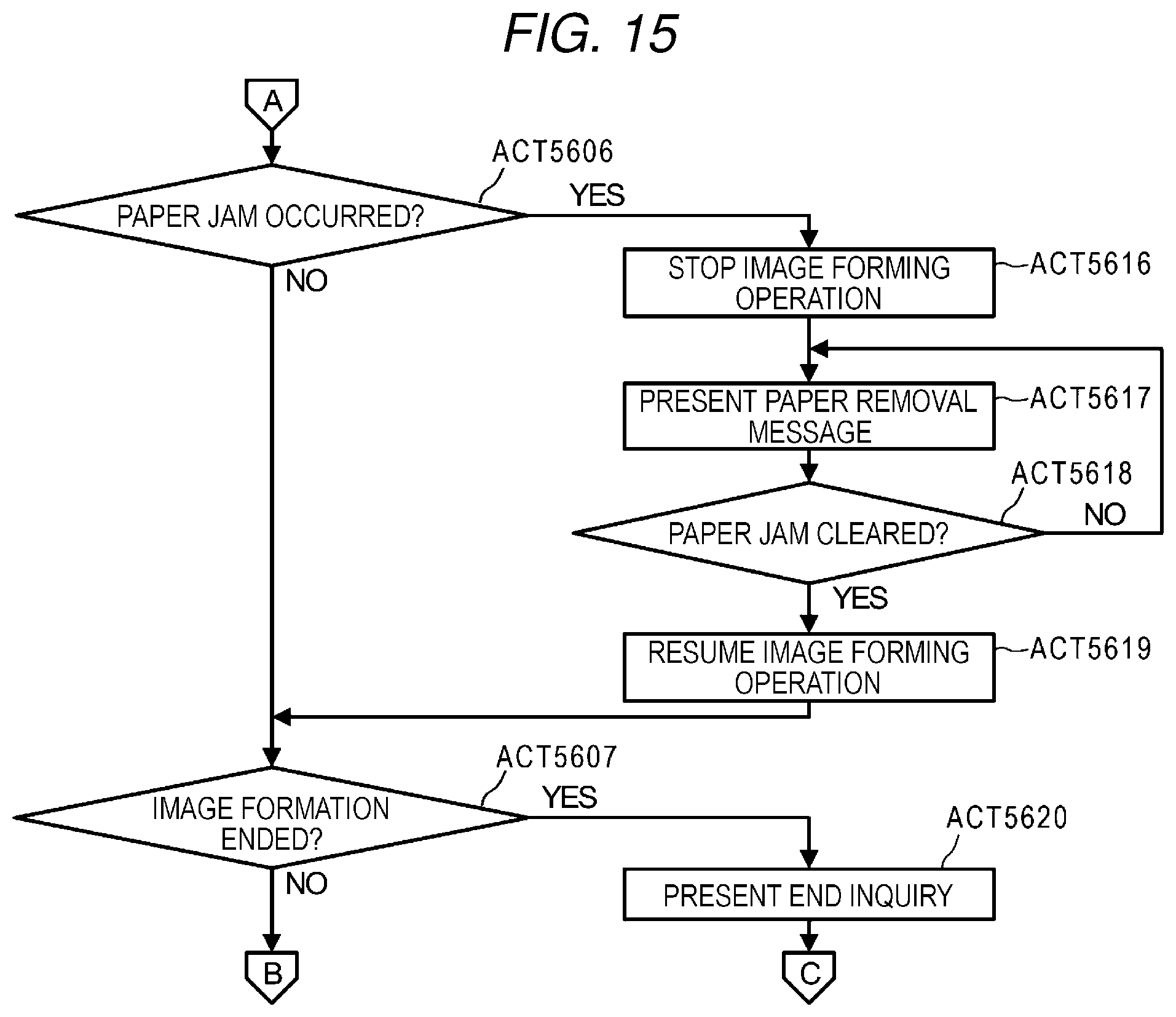 Patent US11782373 Figure 11 – Image forming apparatus with function of preventing secondary infection
