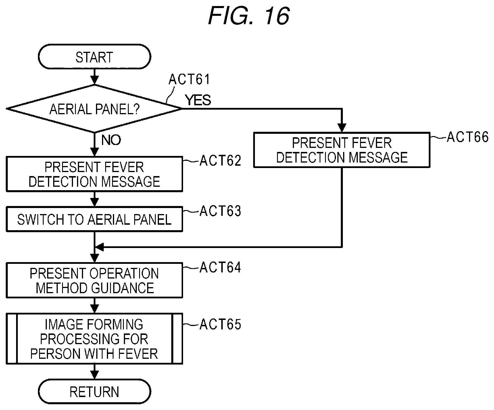 Patent US11782373 Figure 12 – Image forming apparatus with function of preventing secondary infection