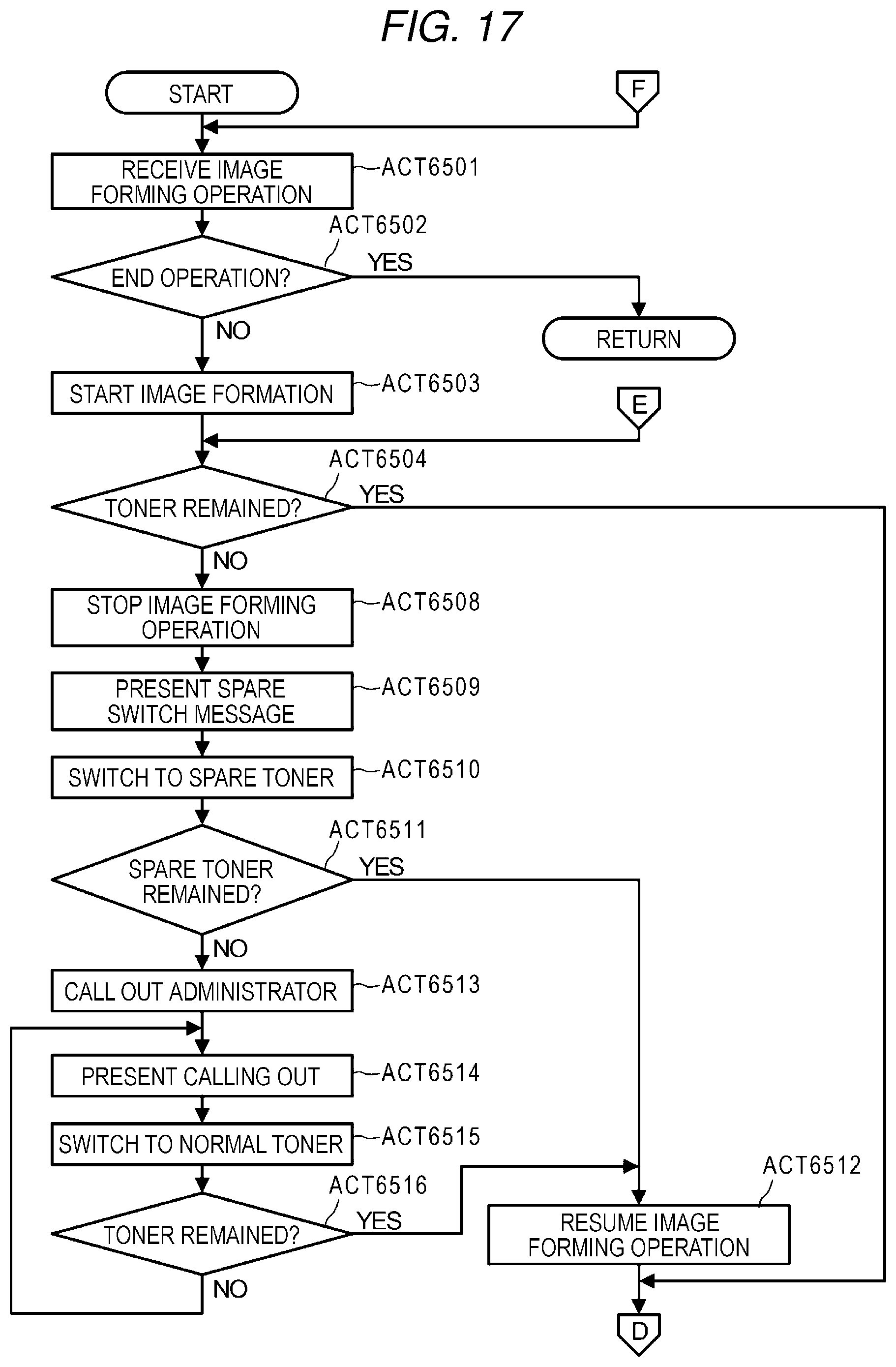 Patent US11782373 Figure 13 – Image forming apparatus with function of preventing secondary infection