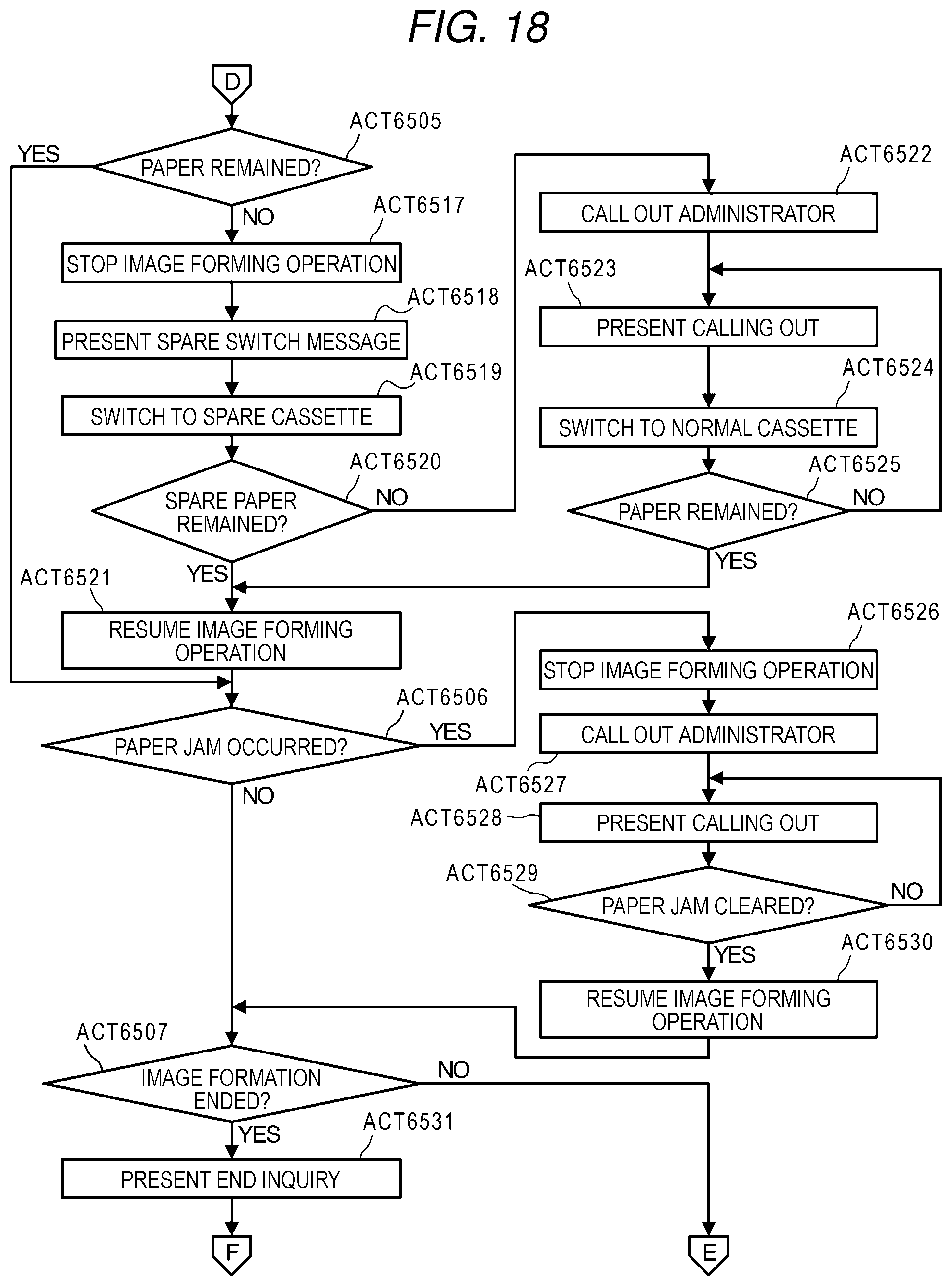 Patent US11782373 Figure 14 – Image forming apparatus with function of preventing secondary infection