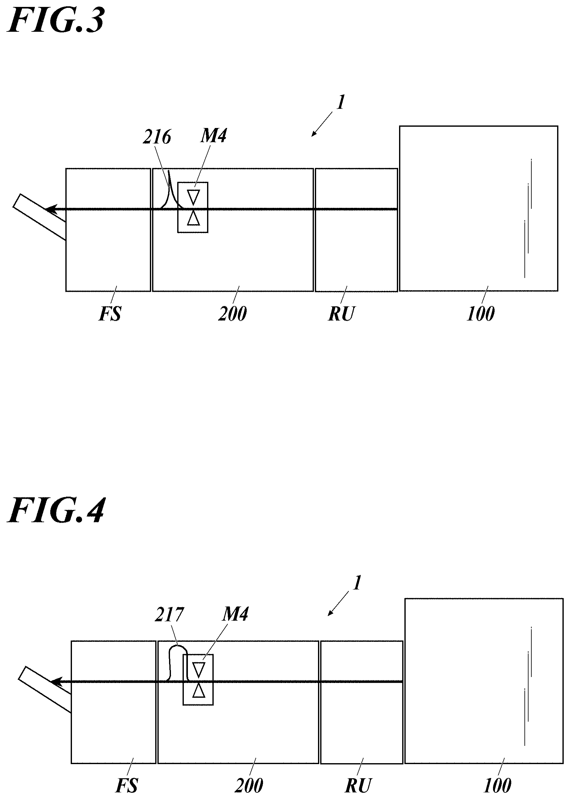 Patent US11782374 Figure 3 – Post-processing apparatus and image forming system