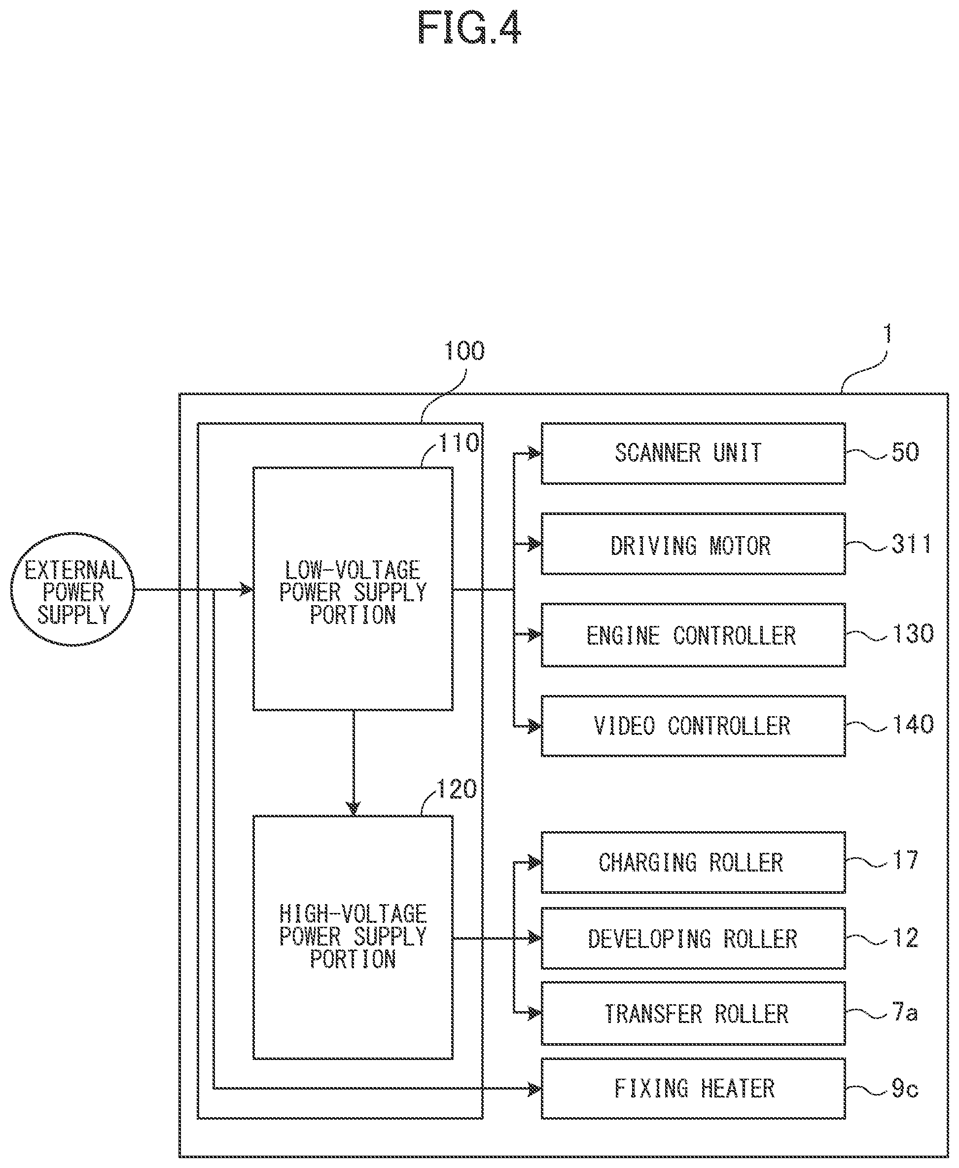 Patent US11782378 Figure 4 – Image forming apparatus provided with detachable processing unit