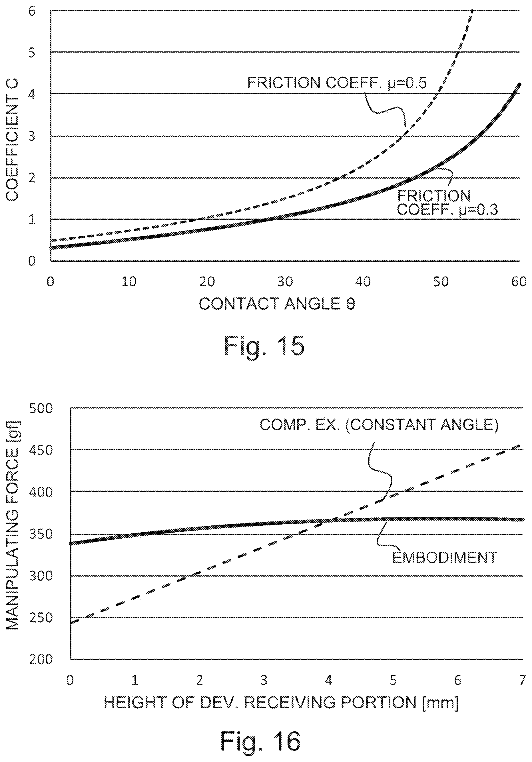 Patent US11782382 Figure 15 – Developer supply container and developer supplying system