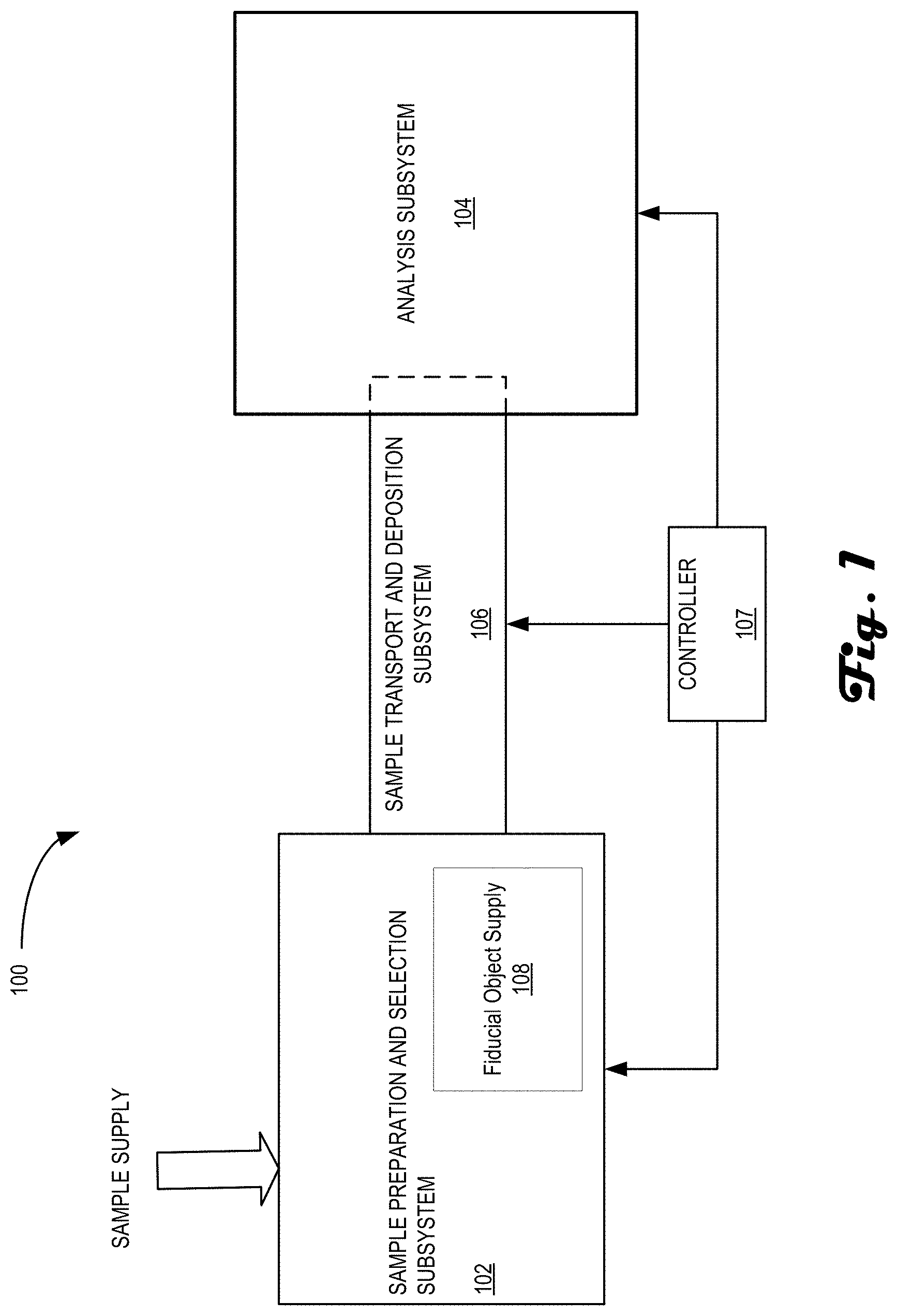 Patent US11782385 Figure 1 – Reconstruction algorithms of electron-based holograms