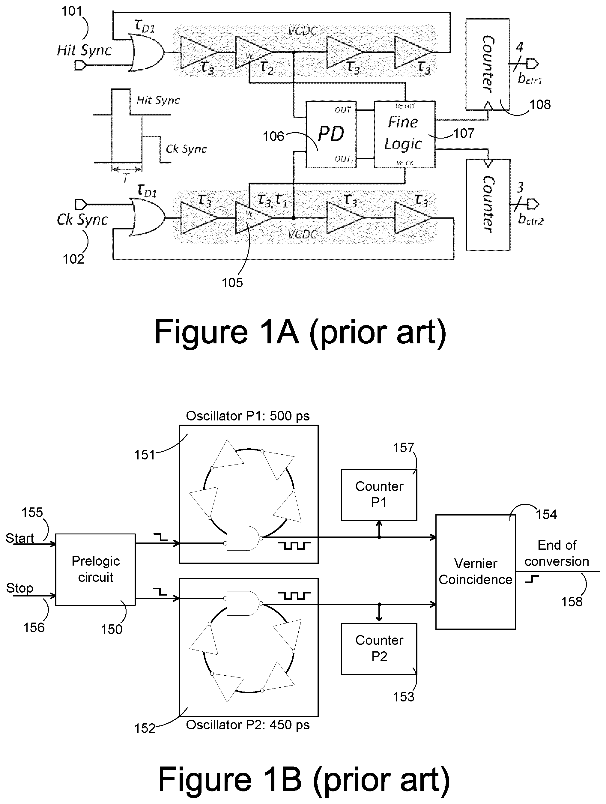 Patent US11782393 Figure 1 – Time to digital conversion