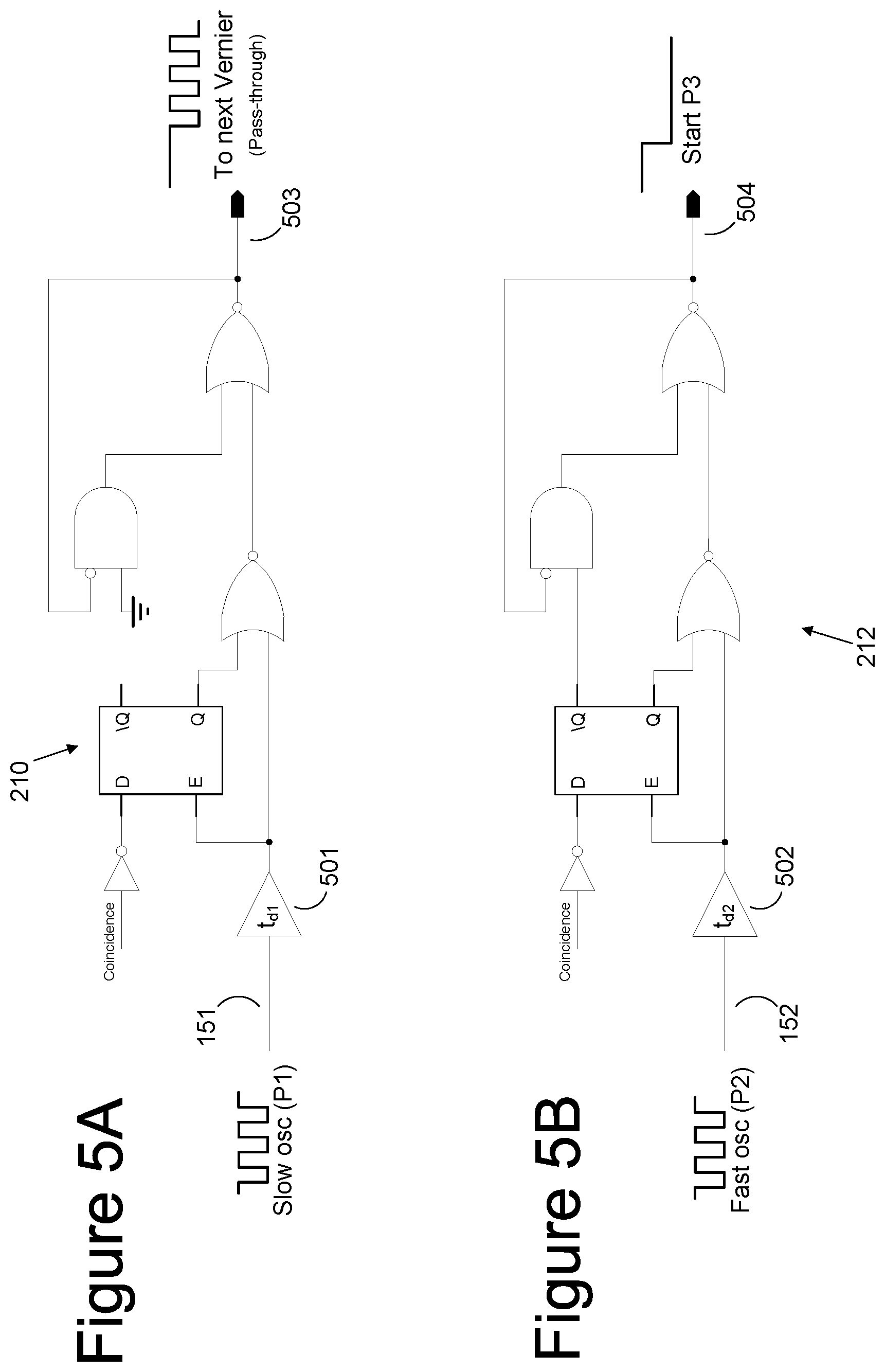 Patent US11782393 Figure 8 – Time to digital conversion
