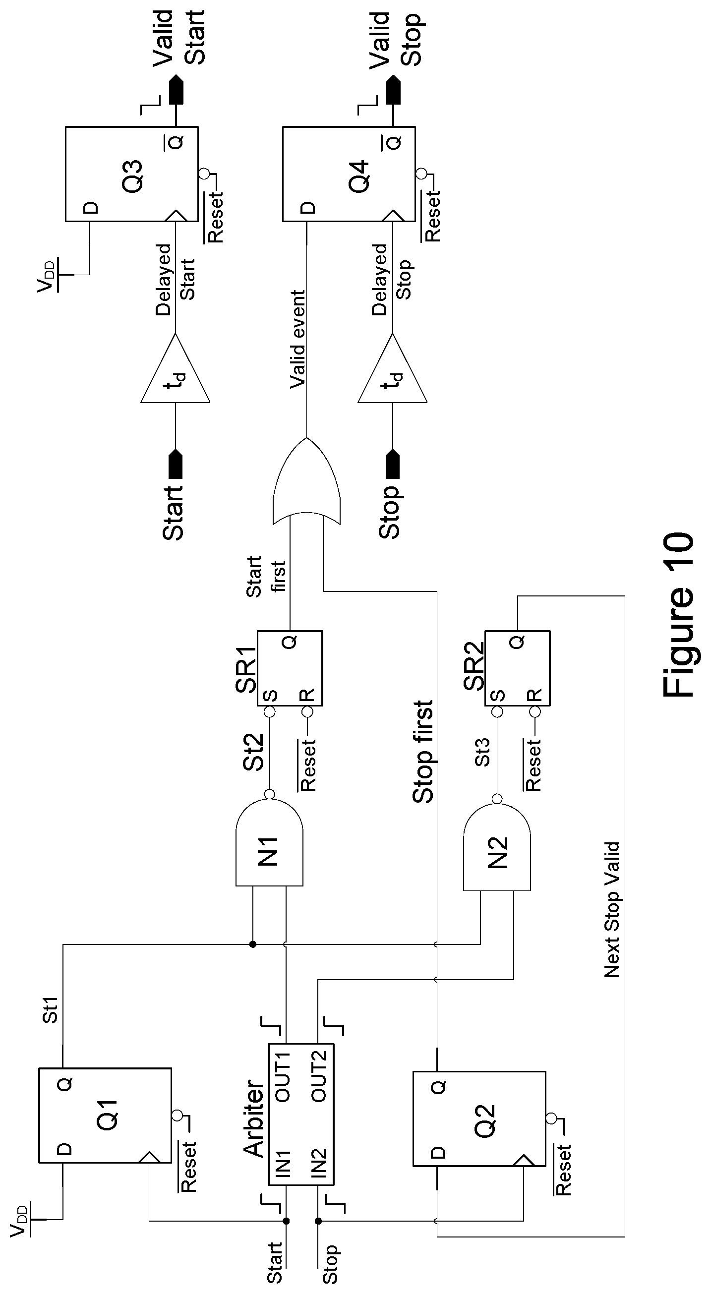 Patent US11782393 Figure 13 – Time to digital conversion