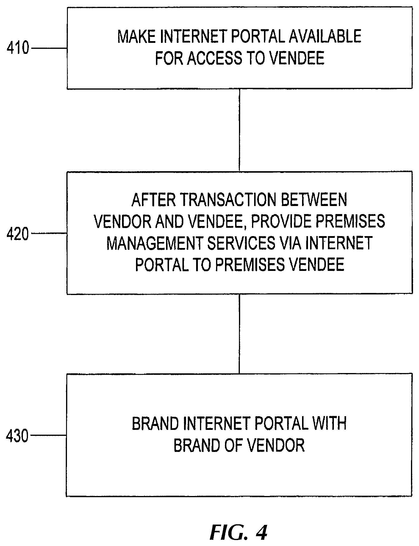 Patent US11782394 Figure 9 – Automation system with mobile interface
