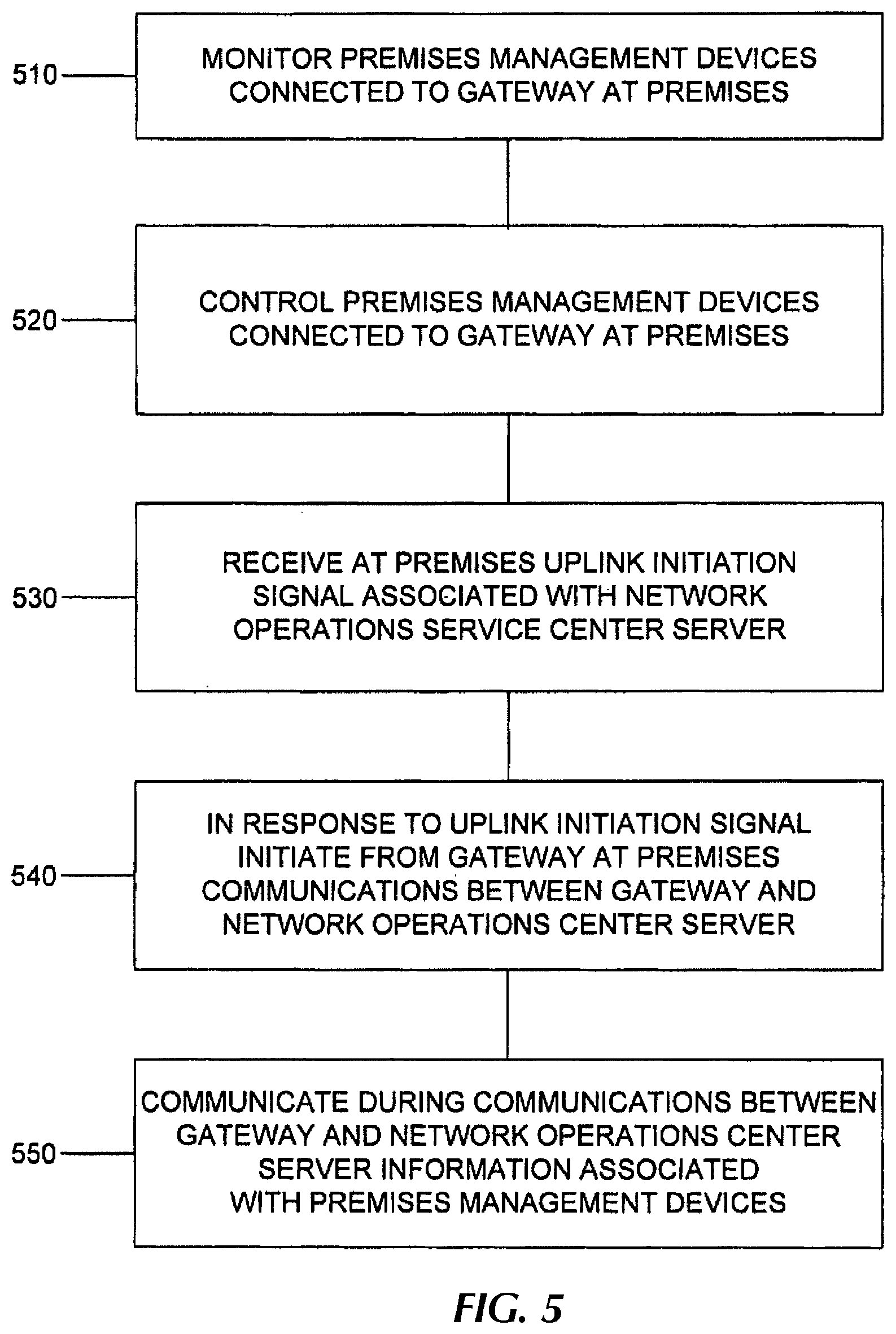 Patent US11782394 Figure 10 – Automation system with mobile interface