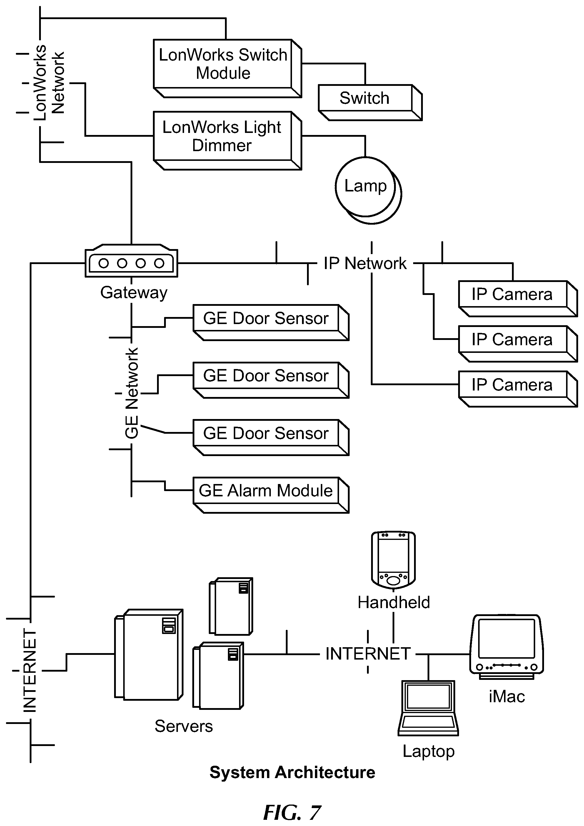 Patent US11782394 Figure 12 – Automation system with mobile interface