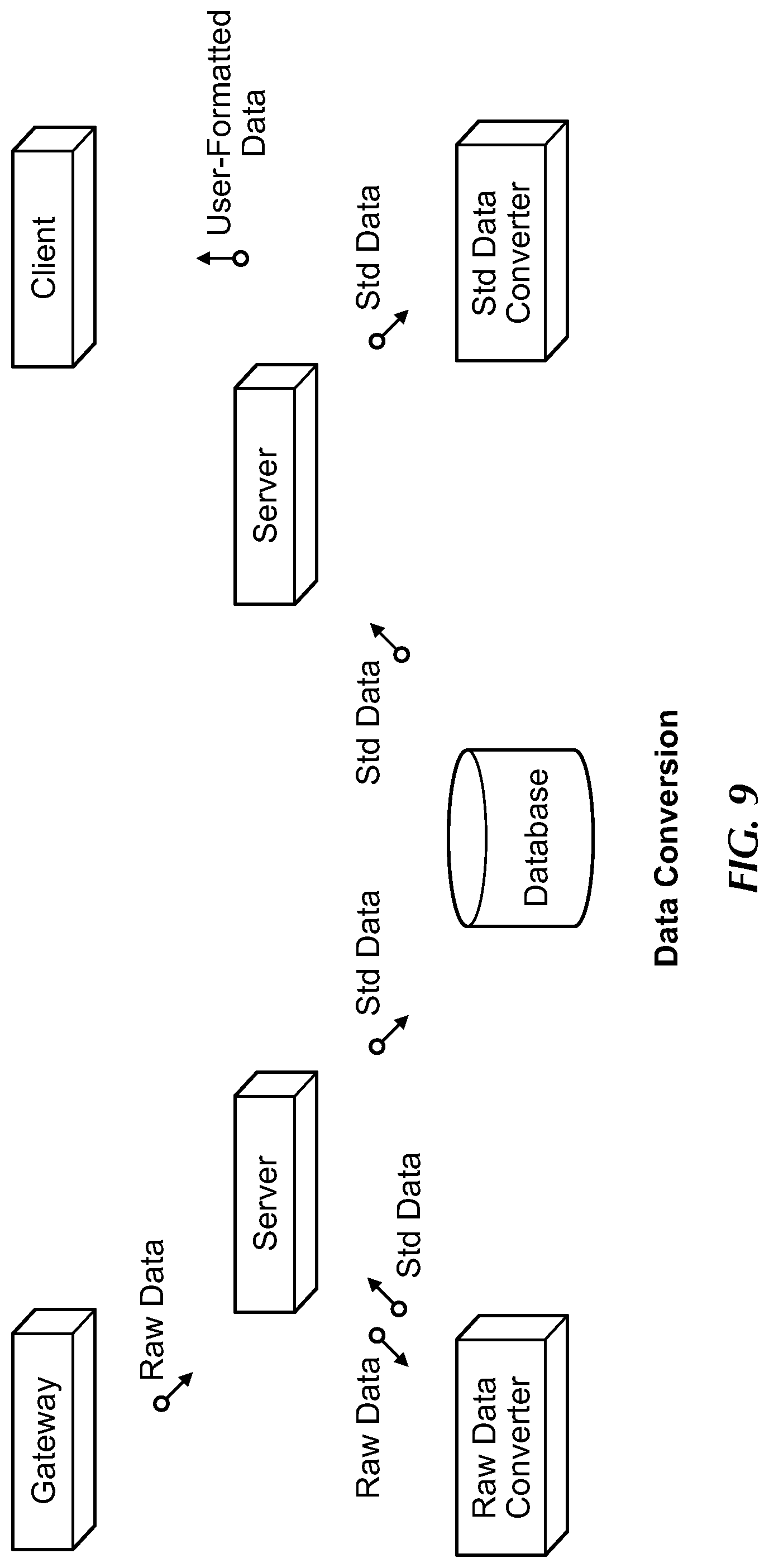 Patent US11782394 Figure 14 – Automation system with mobile interface