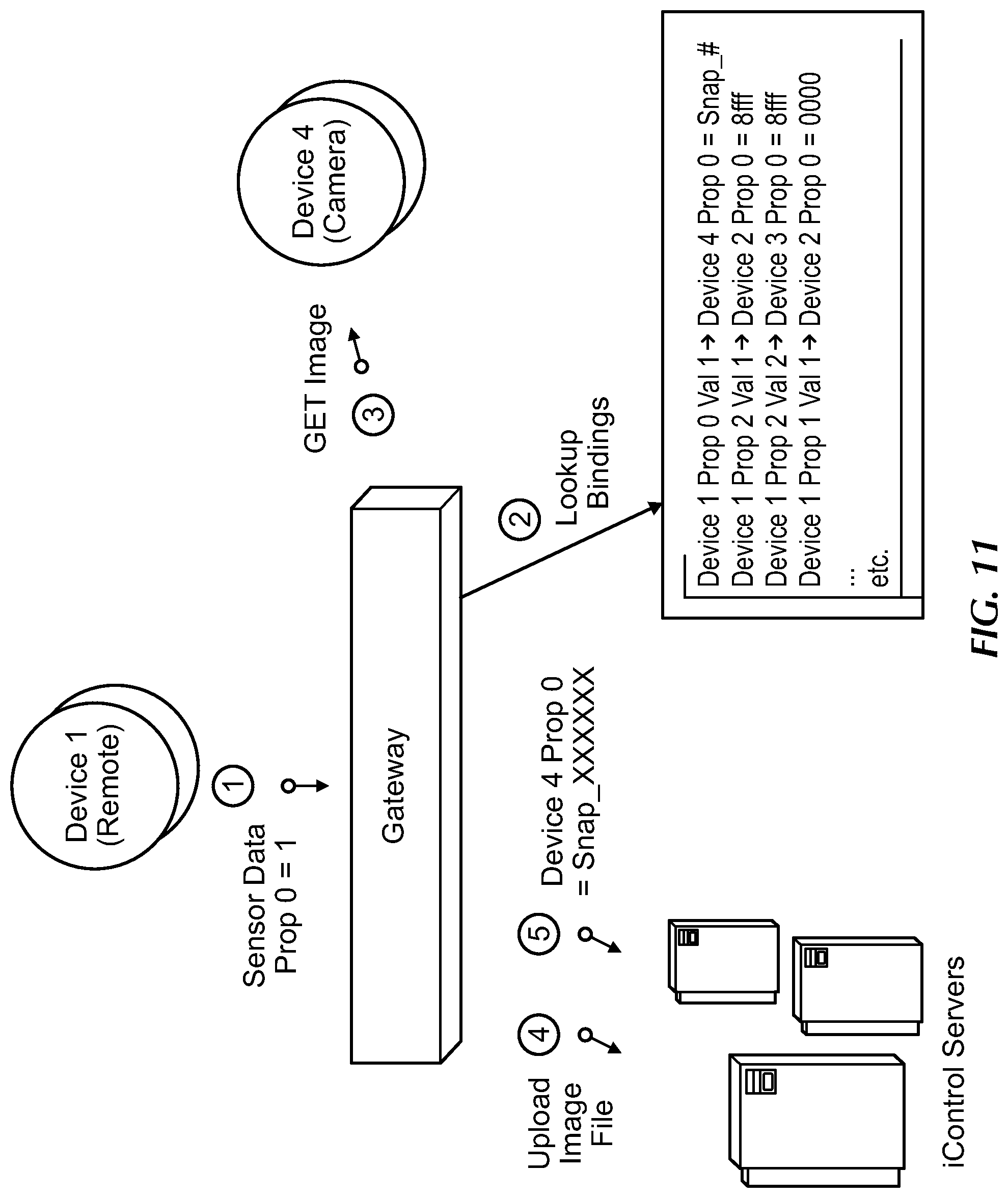 Patent US11782394 Figure 16 – Automation system with mobile interface
