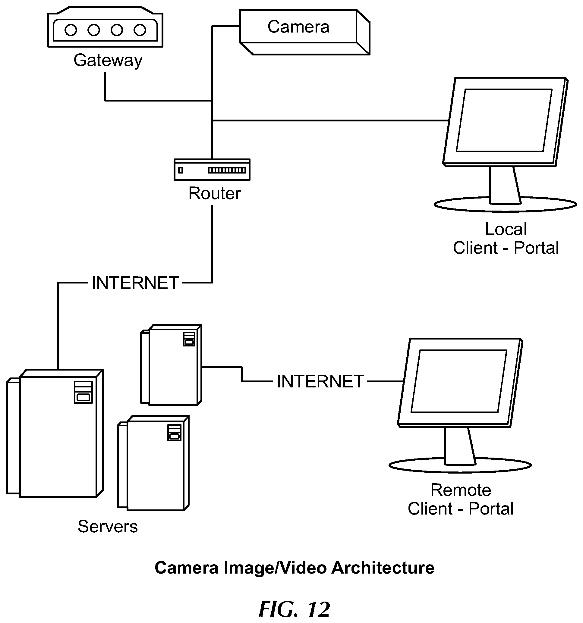 Patent US11782394 Figure 17 – Automation system with mobile interface